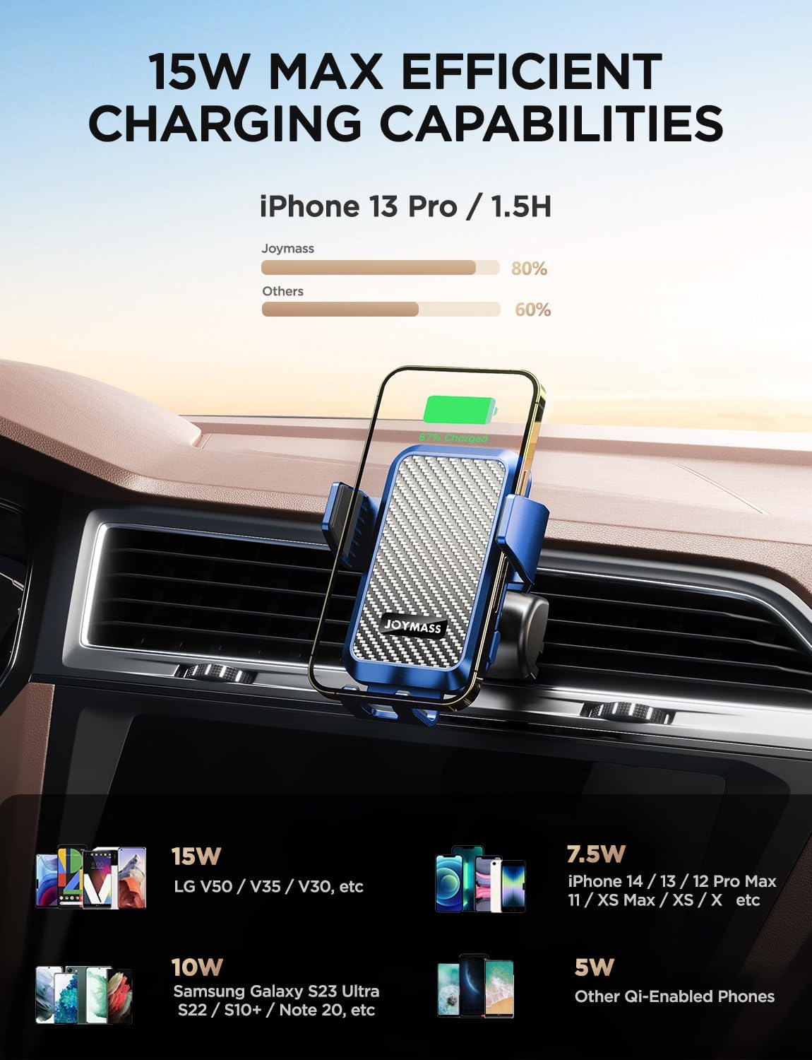 Wireless Car Charger, Phone Holders for Your Car, 15W Auto Clamping Phone Mount Car Accessories for iPhone 16 15 14 13 12 Mini Pro Max 11, Samsung Galaxy S24 Ultra S23 S22+ Note 20, etc - Blue