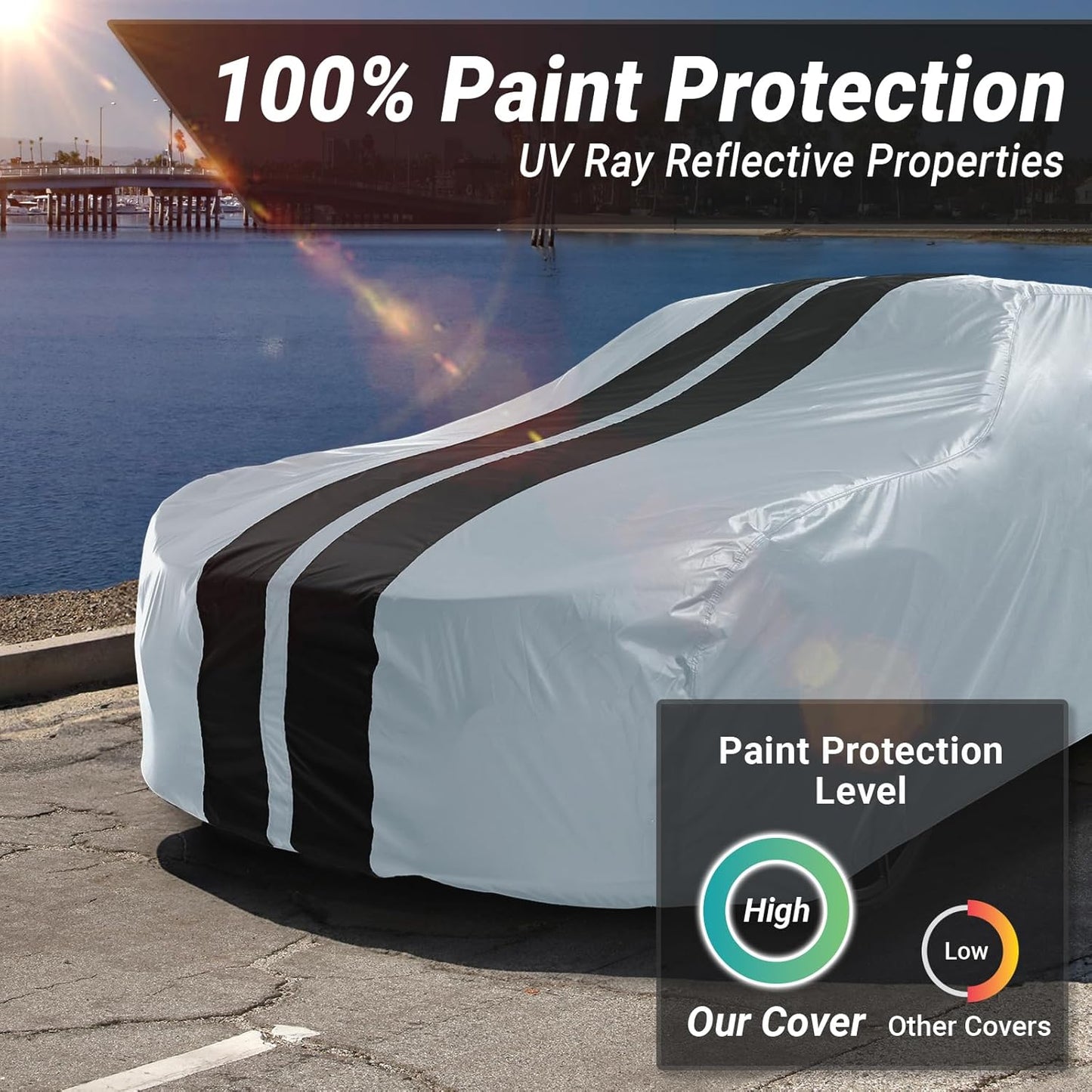 iCarCover Custom Car Cover for Chevy Malibu Wagon (1964-1972) Waterproof All Weather Rain Snow UV Sun Protector Full Exterior Indoor Outdoor Car Cover (Stripe - Gray/Black)