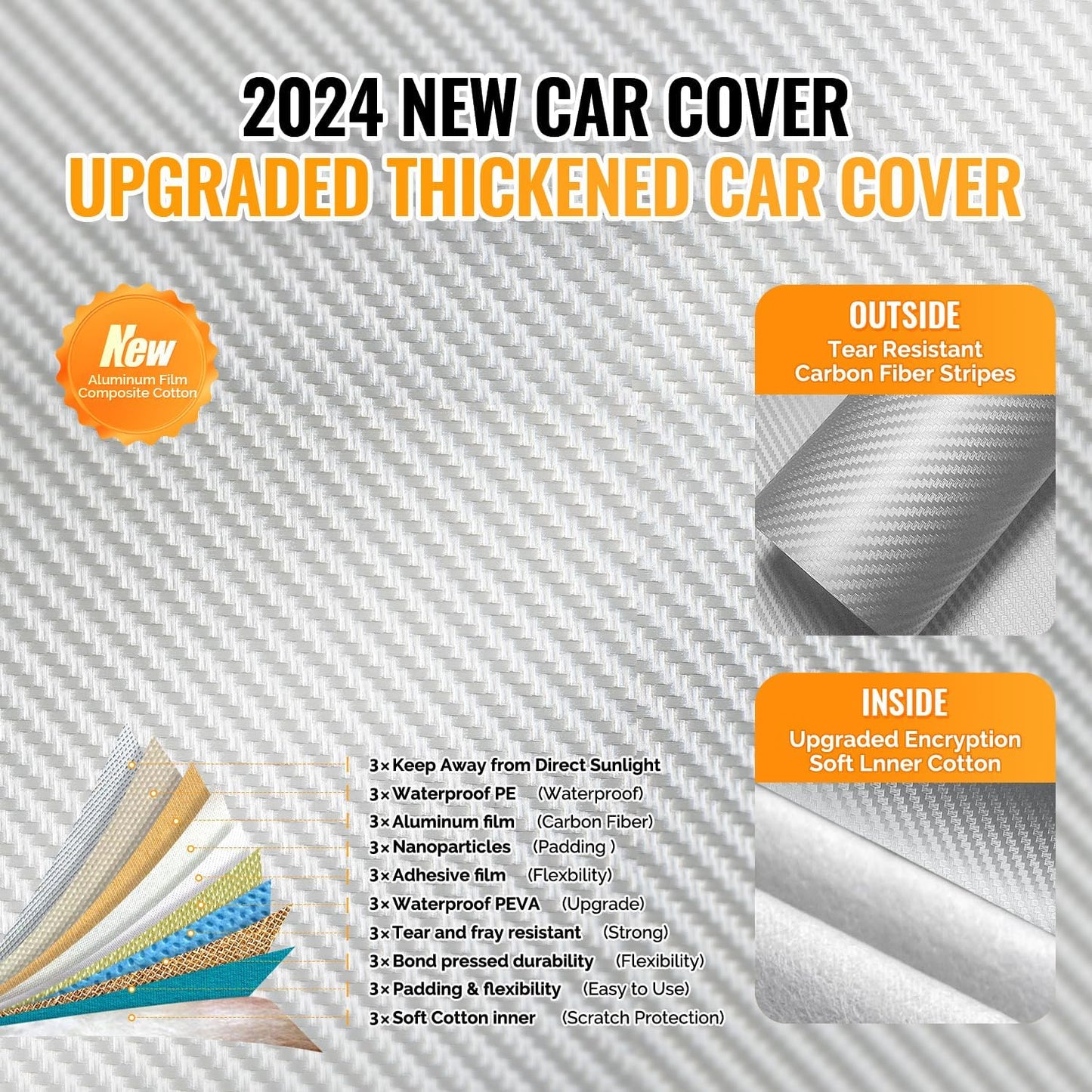 30 Layers Truck Car Cover for Automobiles All Weather Waterproof, Outdoor Snowproof UV Protection Windproof, No Zipper, Heavy Duty Universal Car Covers, (Silver, Fit Truck 191"-210")