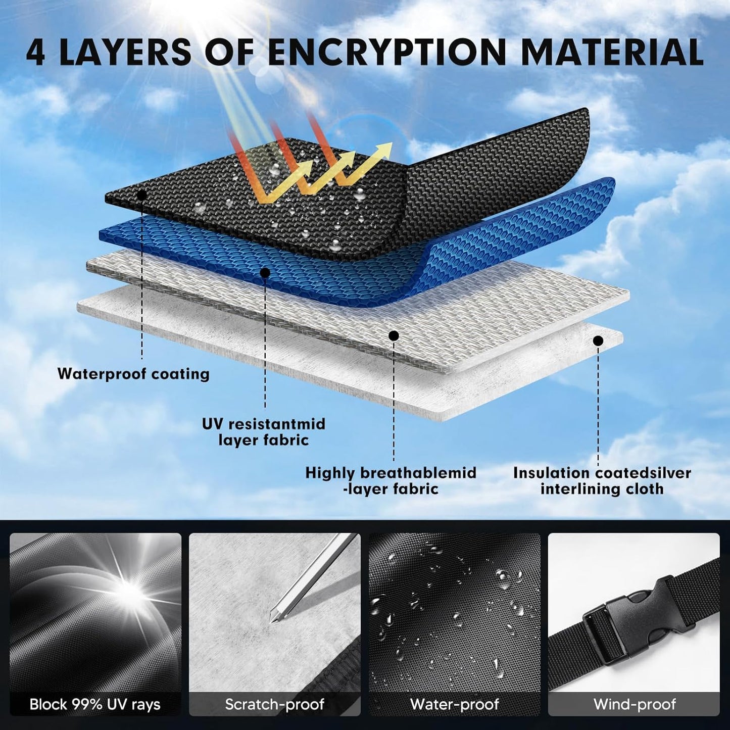 Car Cover for Jeep Wrangler JK JL 4 Door 2007-2025 Waterproof All Weather Car Covers with Door Zipper for Wrangler UV Protection Black