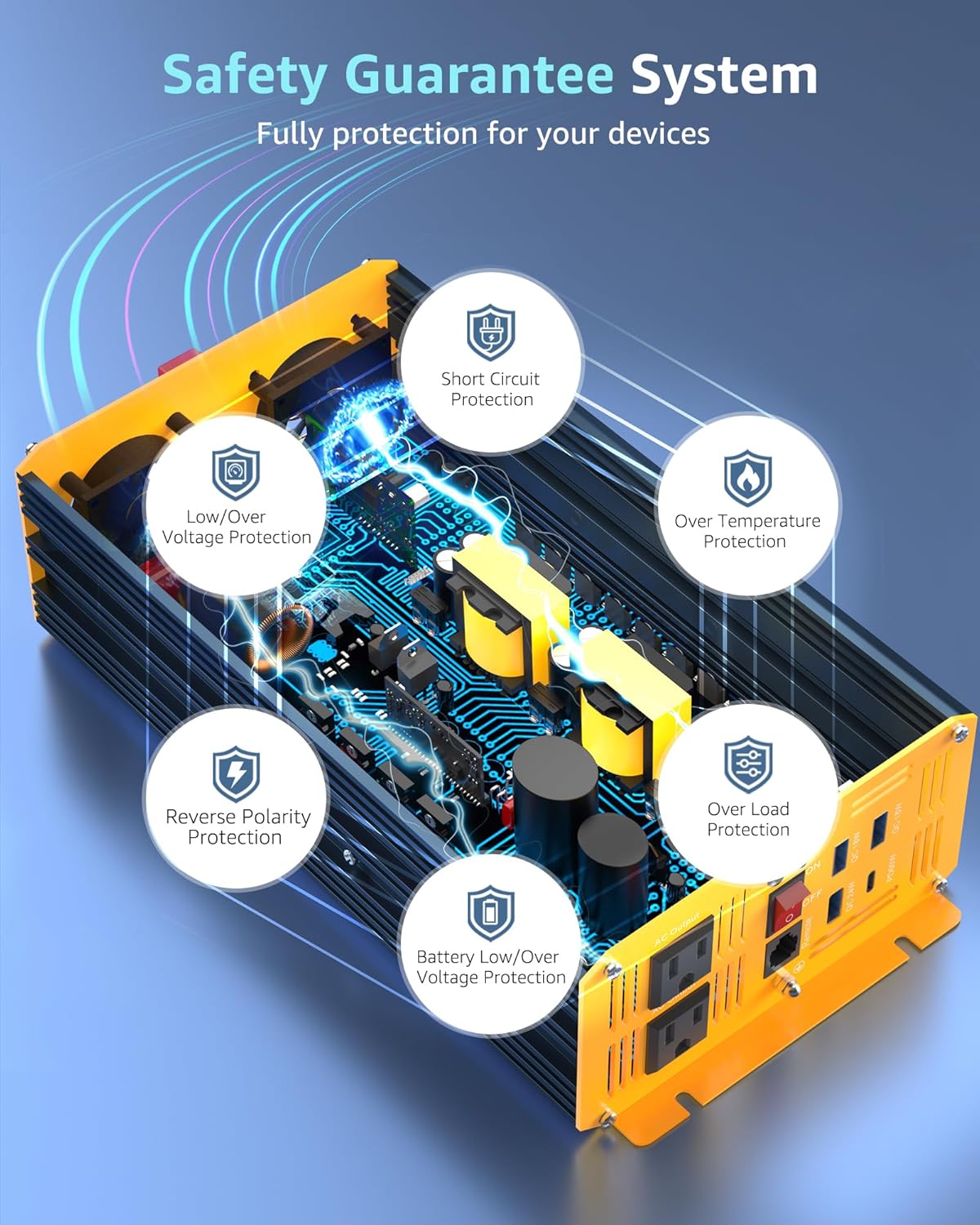 1200 Watt Pure Sine Wave Power Inverter DC 12V to 110V AC Converter with Dual AC Outlets, PD60W/QC3.0 Fast Charging USB Ports, Car Solar Inverter with LCD Display for Home RV Truck