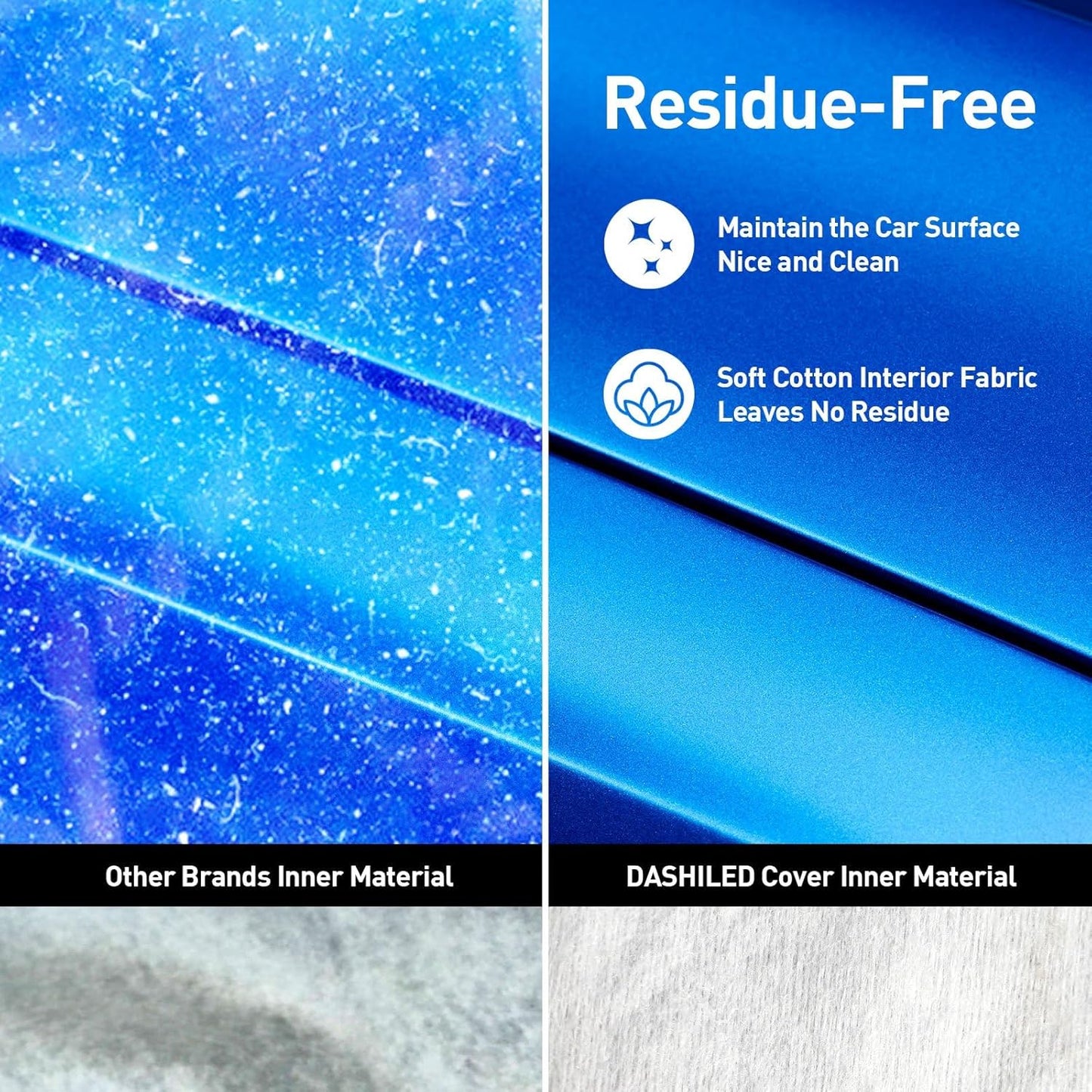 DaShield Ultimum Series Car Cover for Cadillac Eldorado 1957-1966 Coupe 2-Door All Weather Protection Semi Custom Fit Dust, Sun, Snow, Rain Protection Indoor Outdoor