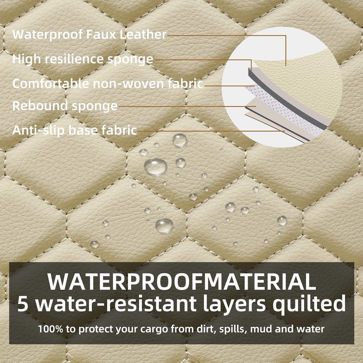 Elantrip Car Seat Cover Full Set Leather Car Seat Protector Universal fit for Most Cars SUVs and Trucks Water Proof Front and Rear Seat Protector Beige