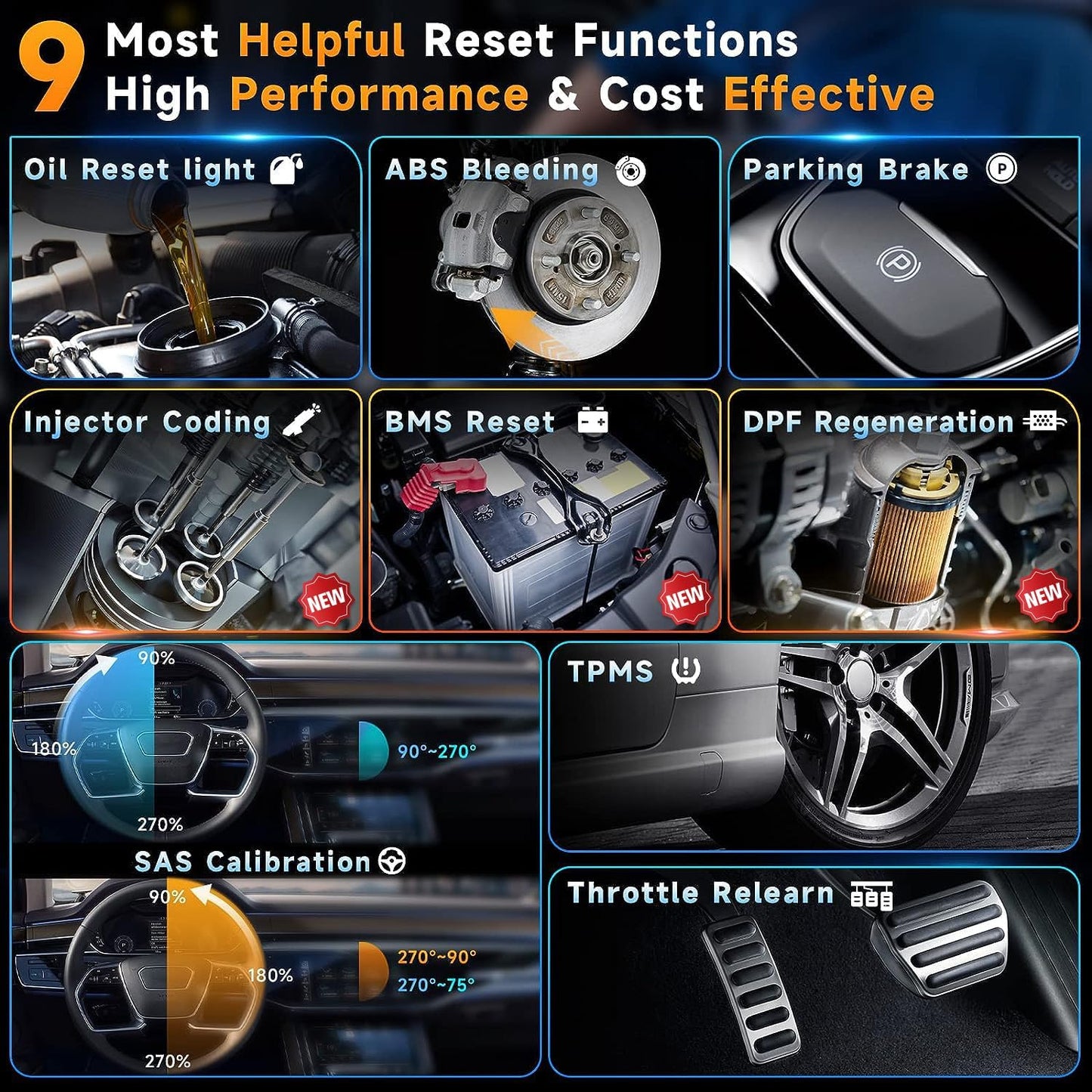 2025 FOXWELL NT716 OBD2 Scanner Bidirectional Control 9+ Resets Scan Tool ABS SRS Transmission Engine Diagnostic Code Reader WiFi Update Injector Coding/D-P-F/BMS/ABS Bleed/Oil/EPB/TPMS/SAS/Throttle