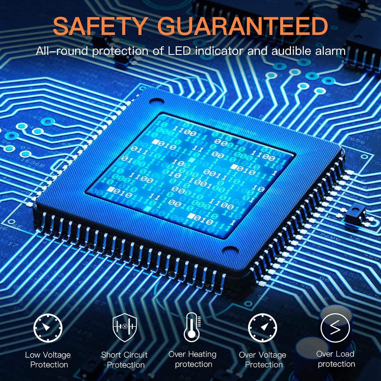 1500 Watt car Power Inverter 12V to 110V/120V for RV car Truck semi Truck Vehicles Camping with LCD Display 1500W