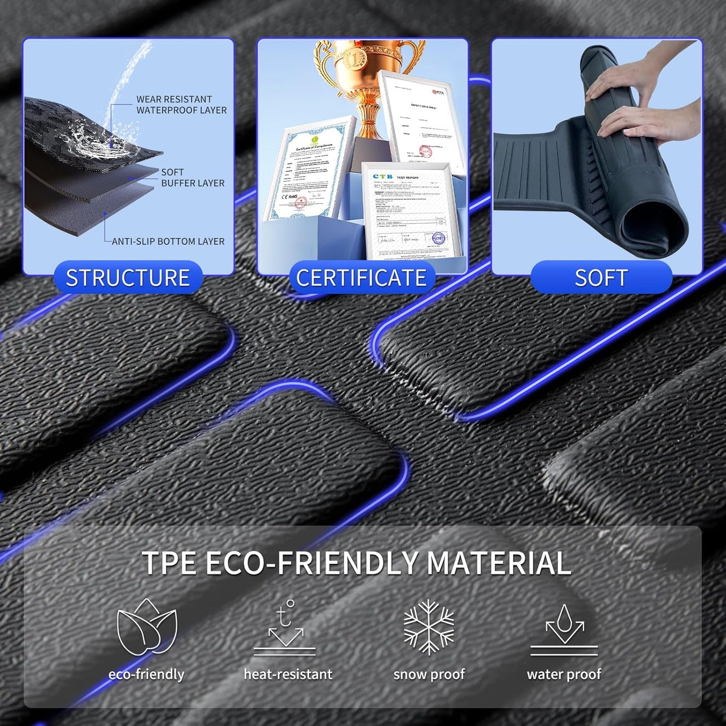 KELCSEECS Floor Mats & Cargo Liner for 2021 2022 2023 Hyundai Santa Fe Hybrid/2022 2023 Hyundai Santa Fe Plug-in Hybrid(PHEV) Car Mats All Weather Floor Liners Santa Fe Hybrid Floor Mats Trunk Mat