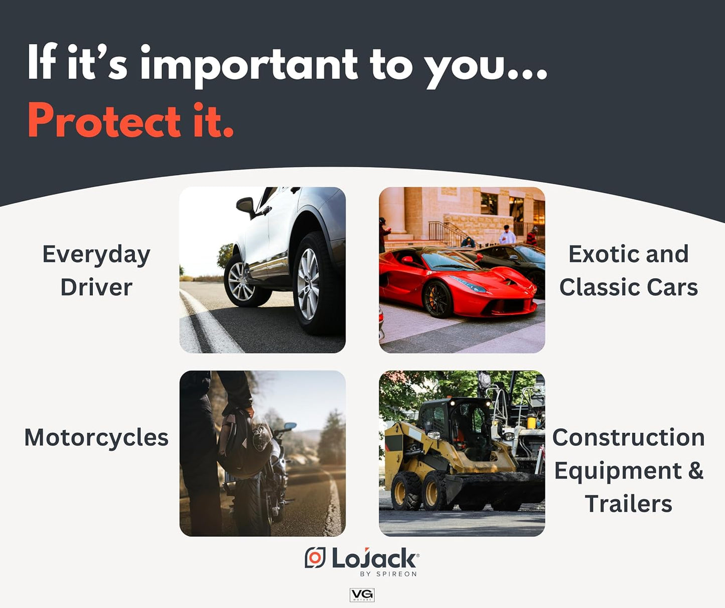 LoJack for Cars | GPS Tracker for Vehicles No Monthly Fee | Anti Theft Car Device | Professional Installation Included | Integrated with Law Enforcement (5 Years of Service)
