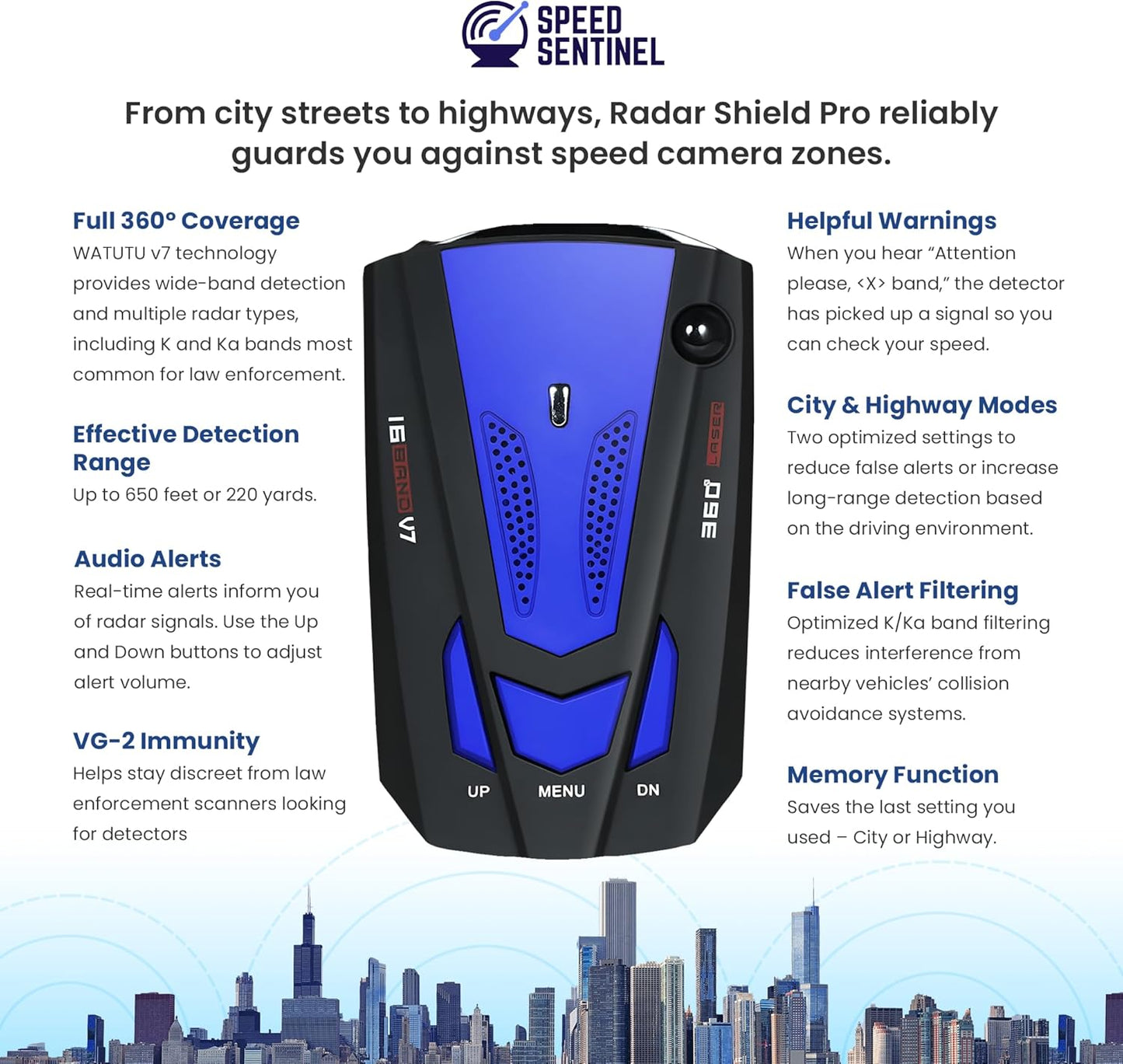 Speed Sentinel Radar Detector – 360° Police Speed Sentinel Radar Detectors for Cars with Voice Alerts, City & Highway Modes, False Alert Filtering VG-2 Immunity