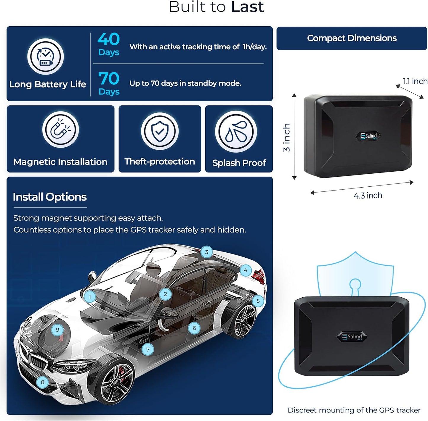 SALIND GPS Magnetic, up to 70 Days Battery - GPS Tracker for Every Vehicle, 4G LTE Car GPS Tracker with Strong Built-in Magnet for Easy Fixation on All Surfaces, Robust & Splash Proof Tracking Device
