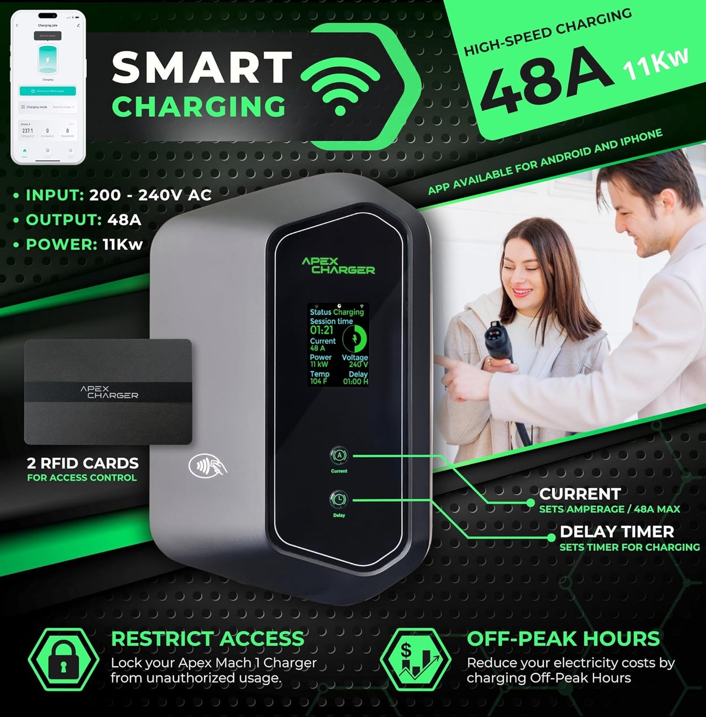 MACH 1: Fast 48 Amp Level 2 EV Charger, Wall-Mount Electric Vehicle Charging Station, 200-240V Hardwire or NEMA 14-50. J1772 car Connector & Tesla NACS, Indoor/Outdoor, 30ft Cable evse Adapter