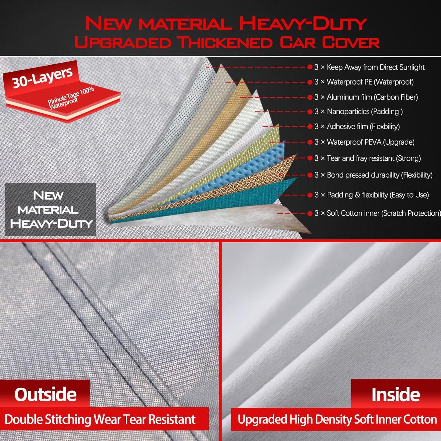 30 Layers Heavy Duty SUV Car Cover for Automobiles All Weather Waterproof, Outdoor Snowproof UV Protection Windproof, Door Zipper, Soft Cotton Universal Car Covers (Silver, Fit SUV 191"-200")