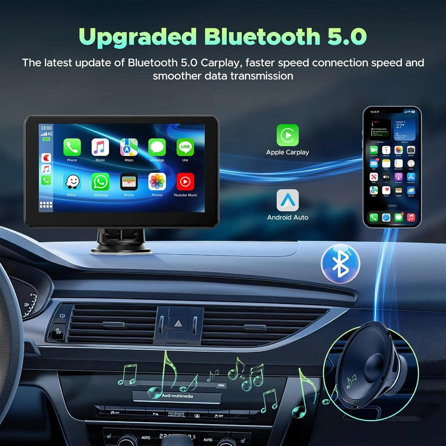 Portable Wireless CarPlay and Android Auto Screen for Car, 7" HD Touch Screen Car Stereo with Mirror Link, Bluetooth 5.0, Backup Camera, AUX,FM Transmitter for All Vehicle (with Camera)