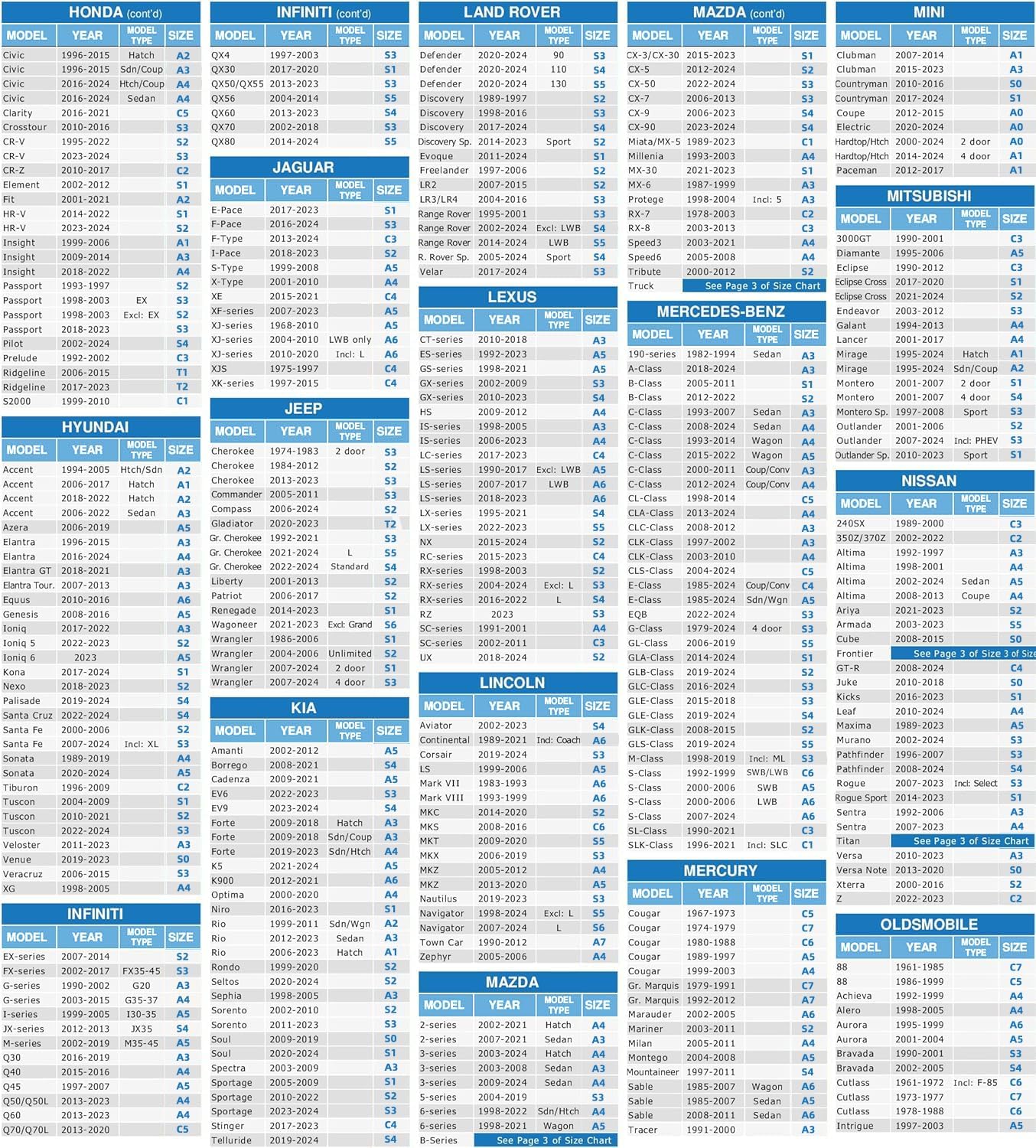 MORNYRAY Waterproof Car Cover All Weather Snowproof UV Protection Windproof Outdoor Full car Cover, Universal Fit for Sedan (Fit Sedan Length 186-193 inch, Orange)