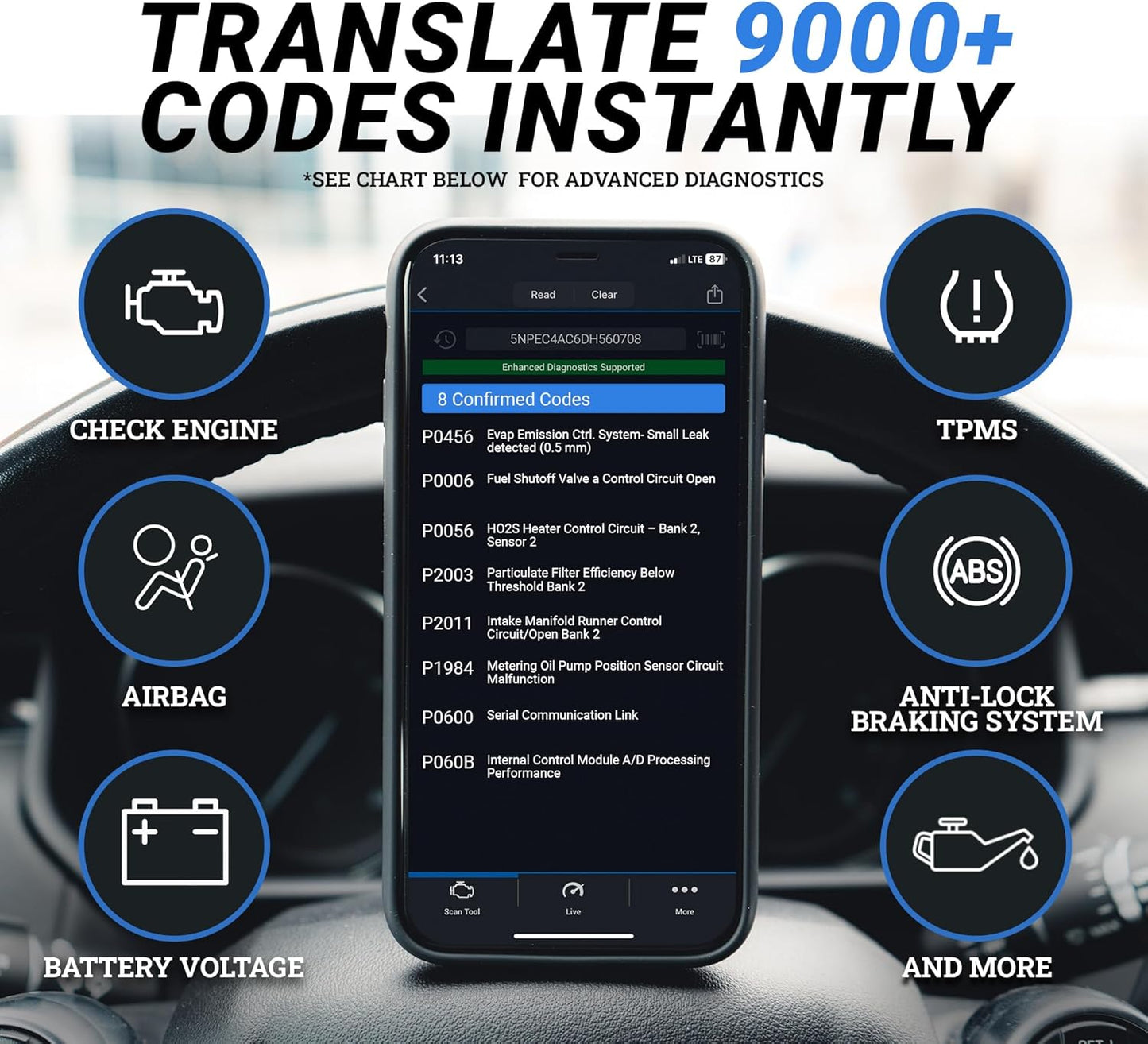 BlueDriver Bluetooth Pro OBDII Scan Tool for iPhone & Android - No Subscription Fee - OBD2 Car Scanner and Code Reader - Diagnose Check Engine, ABS, SRS, Airbag & 7000+ Issues on Vehicles 1996+