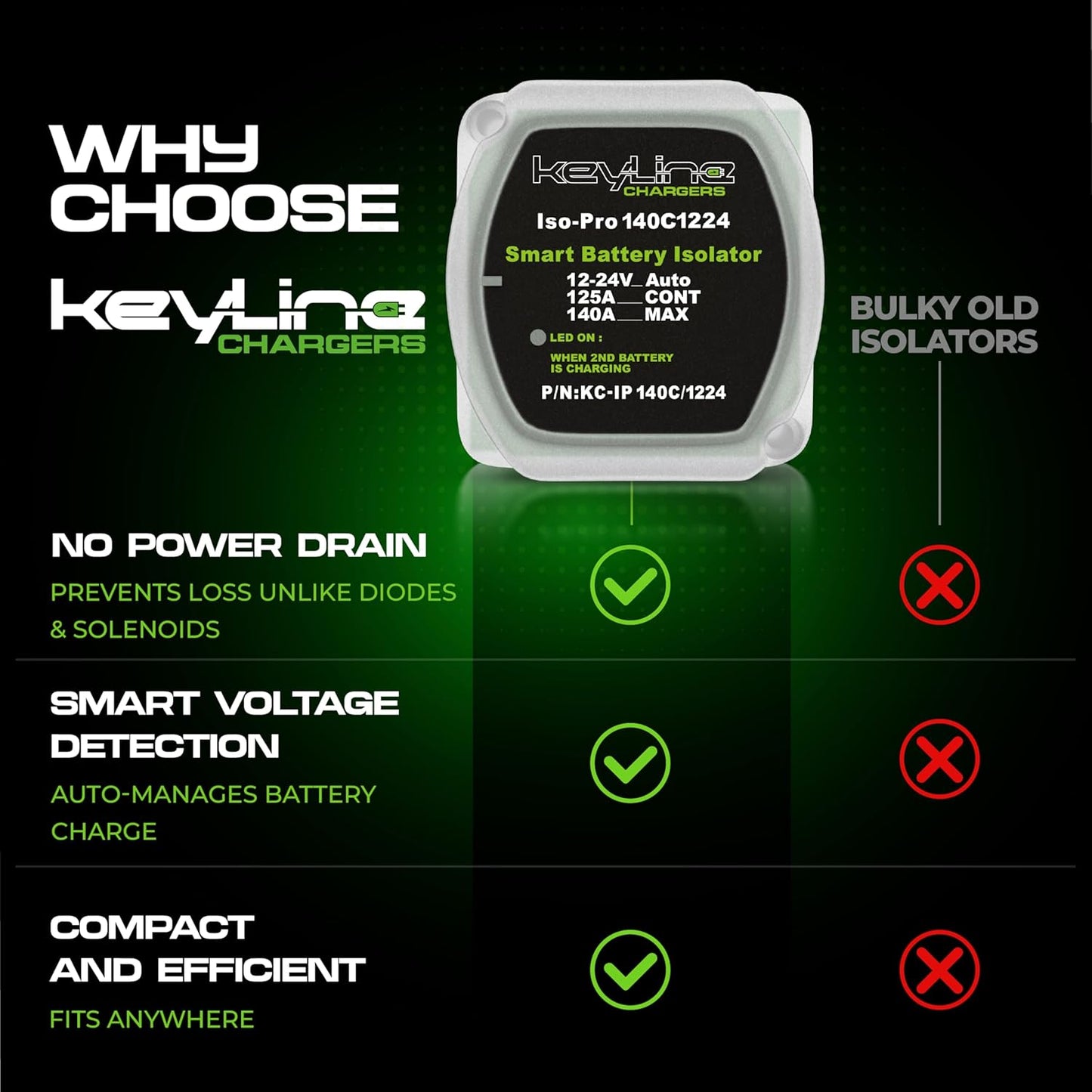 Dual Battery Isolator Kit 12V - 140 Amp Multi-voltage 12v or 24v Kit (VSR) for Dual Battery Setup - Automatic Disconnect Switch for Car, Truck, RV, UTV, ATV, Marine - Battery Wiring Kit