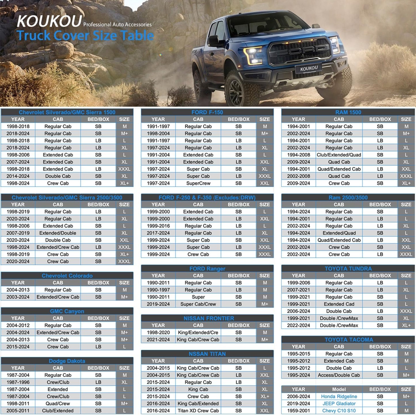 KouKou Large Truck Cover Waterproof All Weather, 6 Layers Full Pickup Cover, Universal Fit Chevy Silverado GMC Sierra 2500HD 3500HD Ford F250 F350 RAM 2500 3500. (250-262 inch Length, 9ft Bed) XXXL.