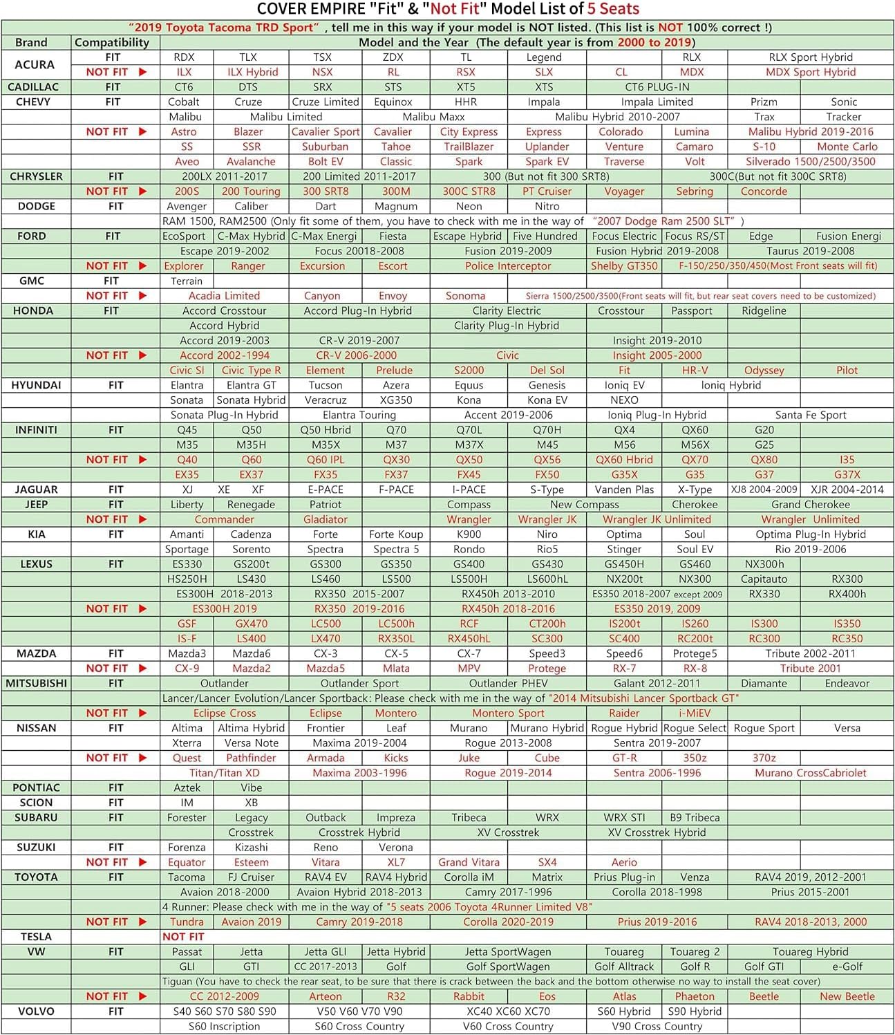 Car Seat Covers Full Set, Leather Seat Covers for Cars, Car Seat Protector Waterproof, Non-Slip Car Interior Covers Fit for Most Cars, SUV, Vans, Trucks,5Seaters,Full Set,Gray-Black,COMFDRIVE-A03