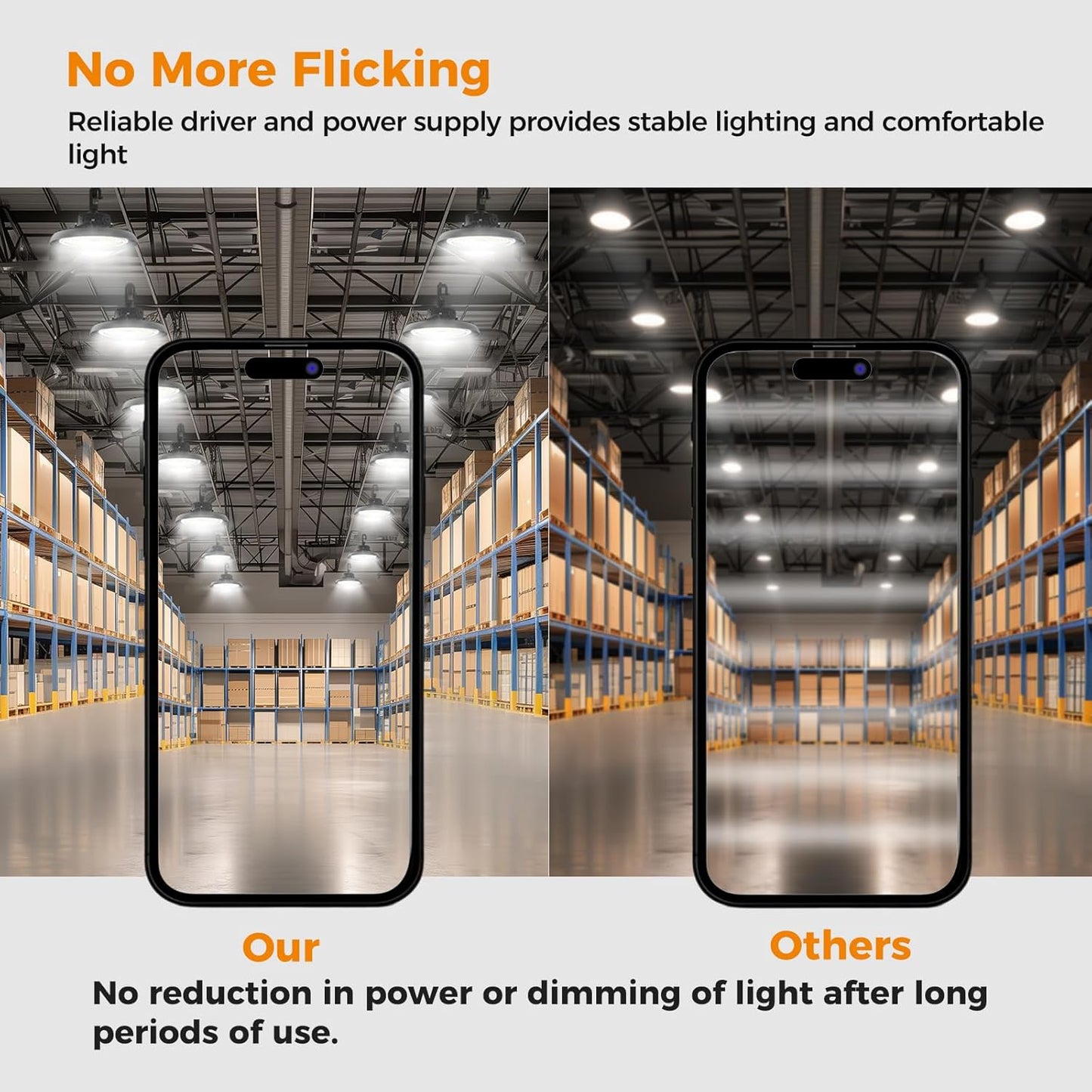 High Bay Lights LED UFO Light 240W LED Shop Lights 6000K IP65 Commercial Bay Lighting Fixture 43200 LM Super Bright, 5ft Cable Plug & Play for Warehouse Factory Garage Workshop Barn 18 Pack