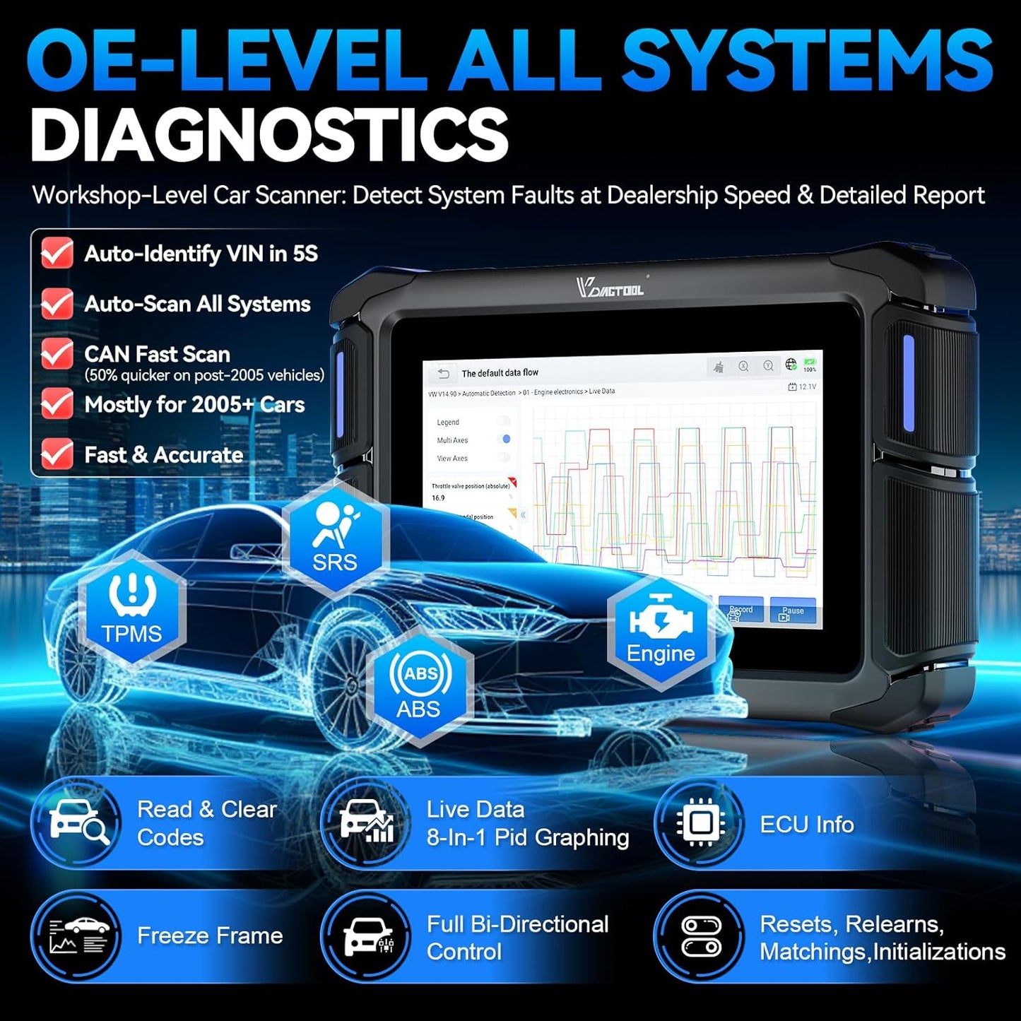 VDIAGTOOL Bidirectional Scan Tool VD70 Lite, OBD2 Scanner Diagnostic Tool with 31+ Resets, 2025 Scanner for Car, Full System Scan, CAN FD & DoIP, Free Update