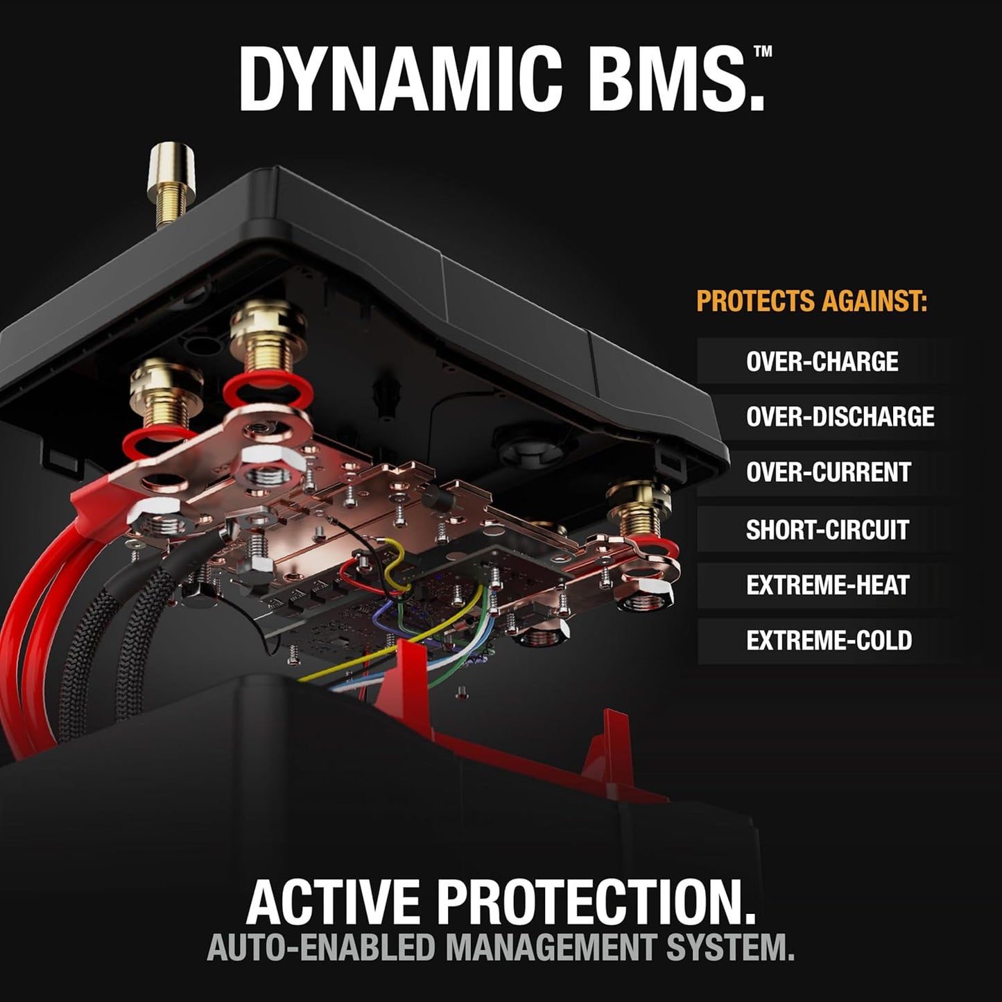 NOCO Lithium NLX24: 12V Dual-Purpose LiFePO4 Lithium-Ion Battery - 90Ah Deep-Cycle and 1200A Group 24 Starter Battery - UL Listed - Built-In Dynamic BMS