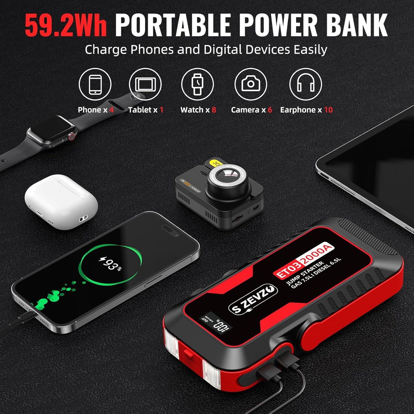 S ZEVZO ET03 Car Jump Starter 2000A Jump Starter Battery Pack for Up to 7.5L Gas and 6.5L Diesel Engines, 59.2Wh Portable 12V Jump Box with USB Ports, LCD Display, Storage Case, and LED Light