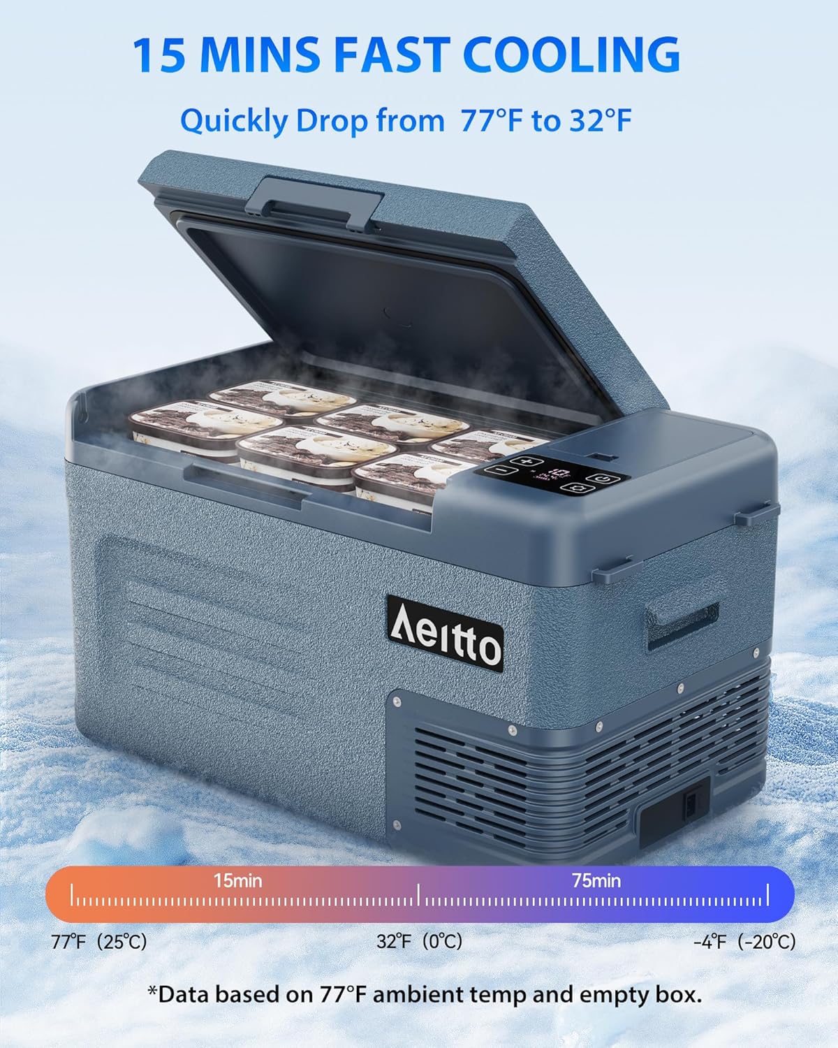 Aeitto 12 Volt Car Refrigerator 25Quart Car Fridge Freezer Electric Cooler Portable Cooler 12V Fridge RV Refrigerator -4℉-68℉ Temp Control 12/24V DC & 100-240V AC for Travel, Camping, RV, Road