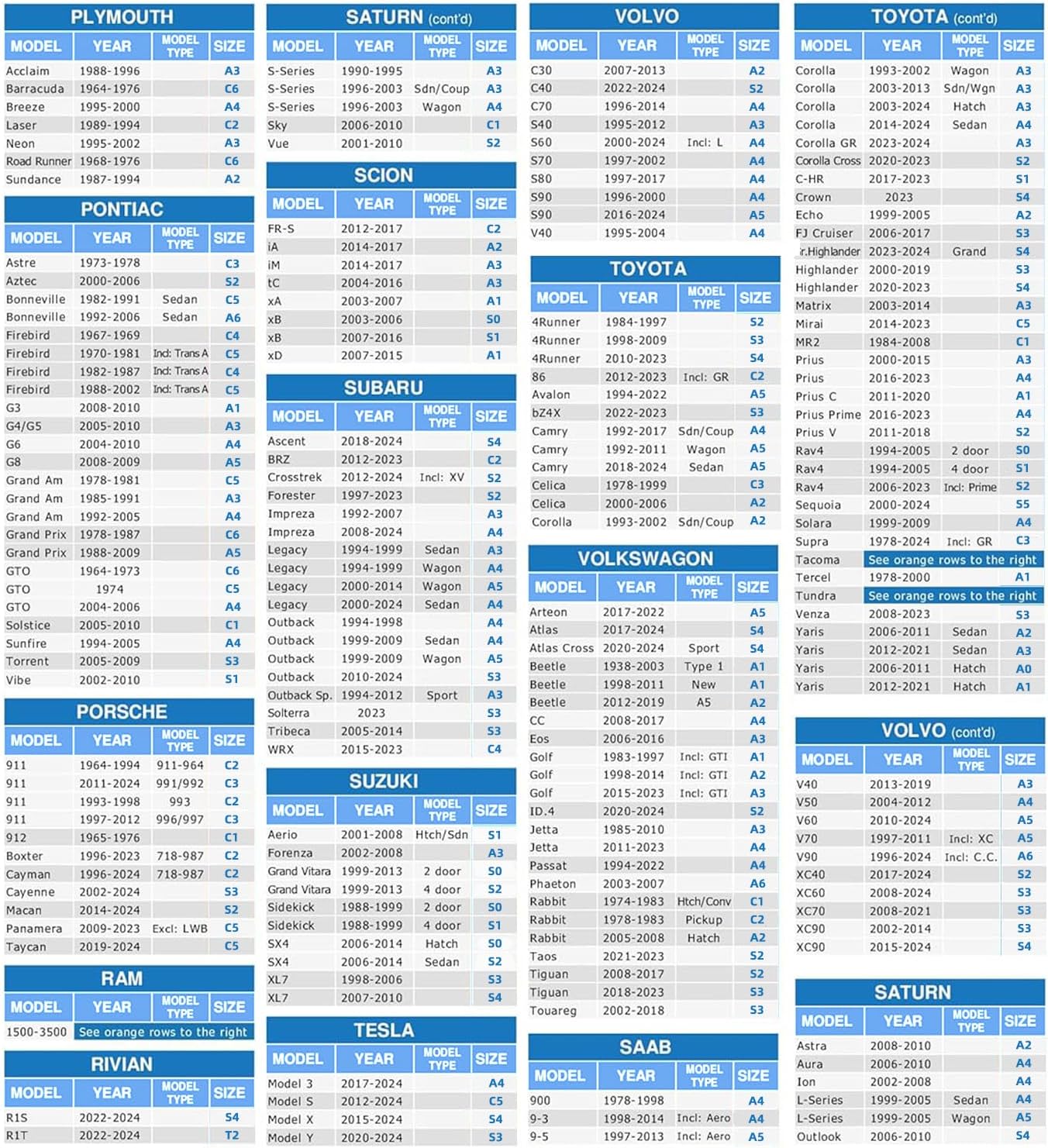 MORNYRAY Waterproof Car Cover All Weather Snowproof UV Protection Windproof Outdoor Full SUV Car Cover, Universal Fit for SUV (Fit SUV Length 191-201 inch, Blue)