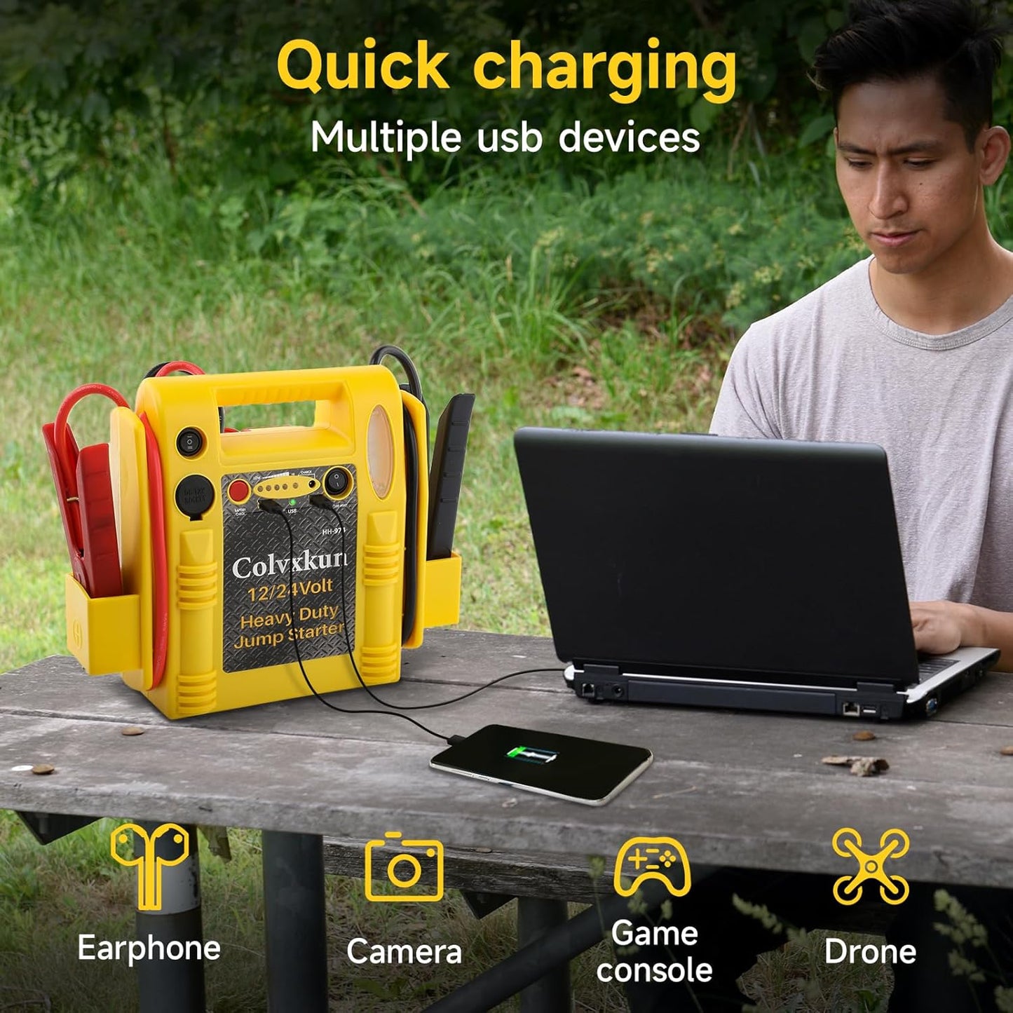 12V/24V Jump Starter,2800/1400 Peak Amp,Battery Jump Starter for Truck Car Tractor Excavator,Pure Copper Jumper Cables,Jump Box Includes Dual USB and DC Ports Power,LED Work Light