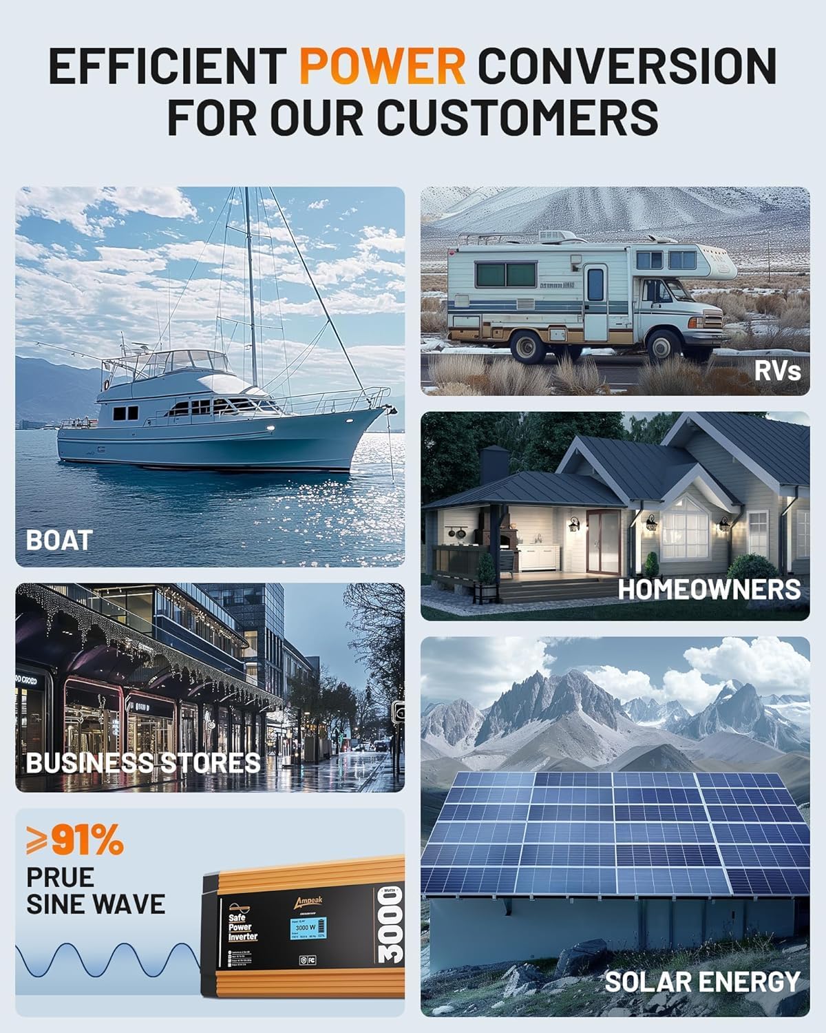 Ampeak 3000W Pure Sine Wave Inverter 12V DC to 120V AC for RV Truck 3AC Outlets Dual USB Ports Power Inverter