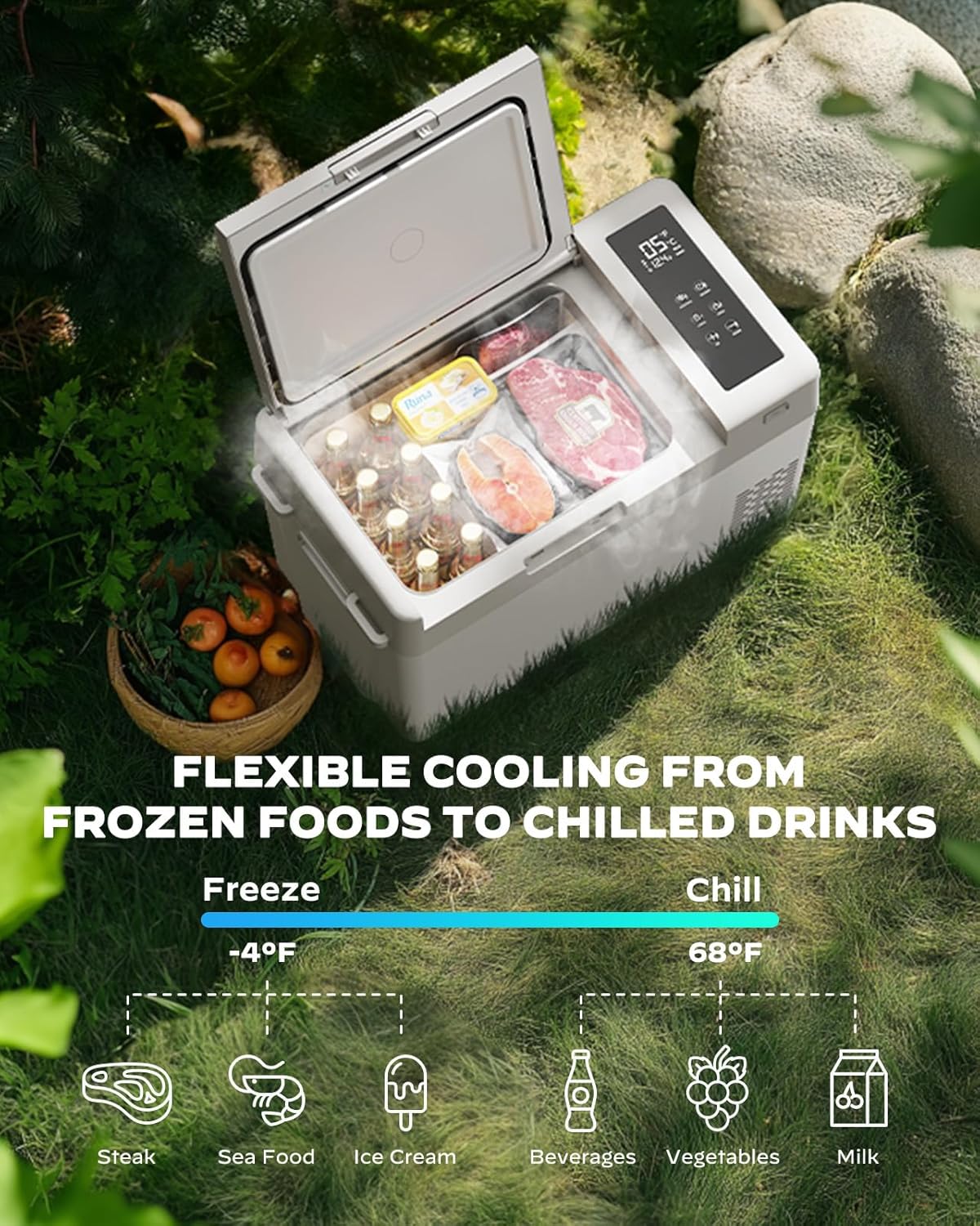 Marsail 12V Car Fridge 25QT Portable Freezer -4°F to 68°F, Compressor Cooler for Camping Travel Truck RV Home, Efficient Cooling & ECO Mode, White