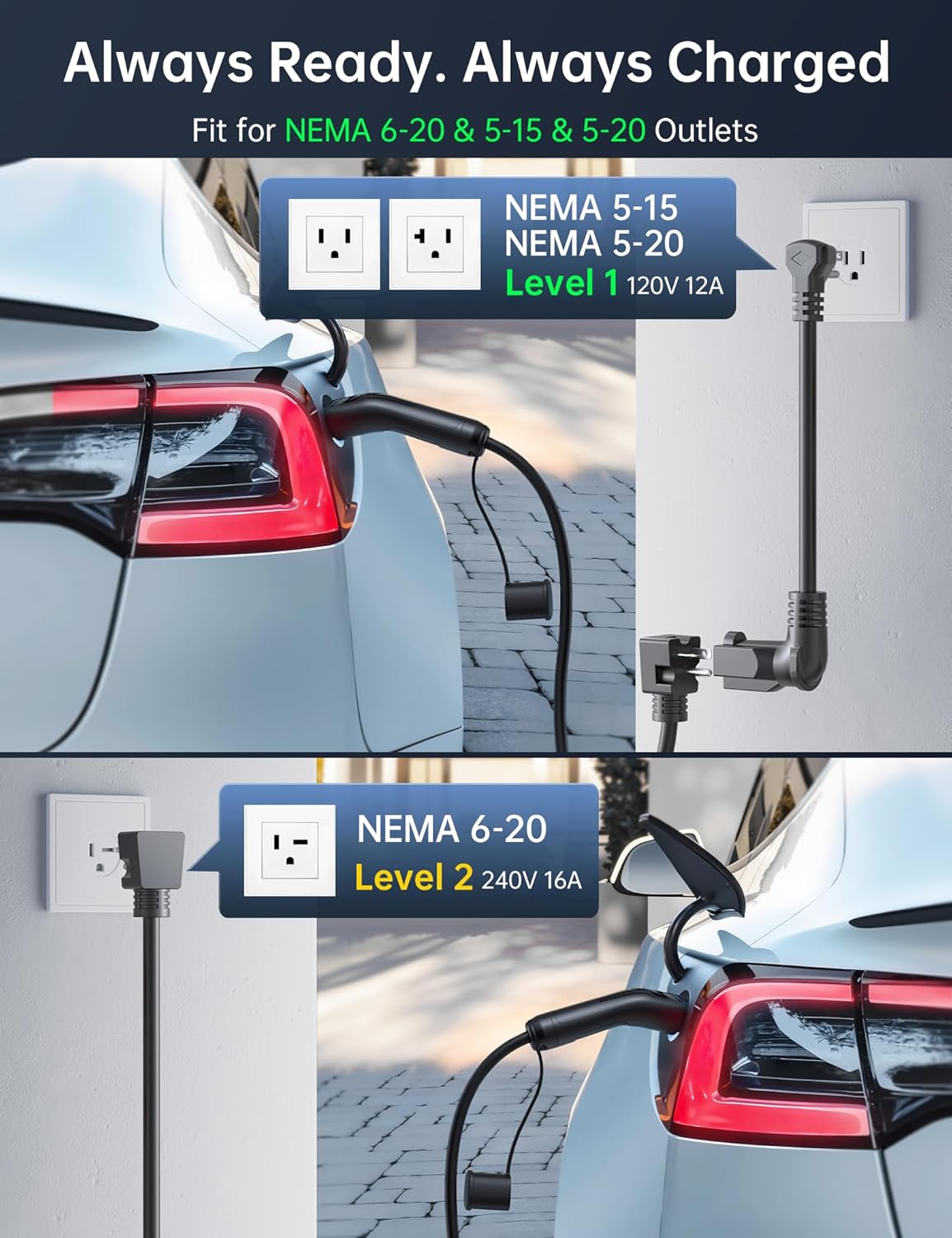 16A Level 1&2 Tesla Charger [Adjustable Current, Delay Charge & Smart Display] Tesla Mobile/Home Charger with 21 ft Cable, Mobile Connector for Model X/Y/3/S/Cybertruck, NEMA 6-20/5-15 Plug, 110-240V
