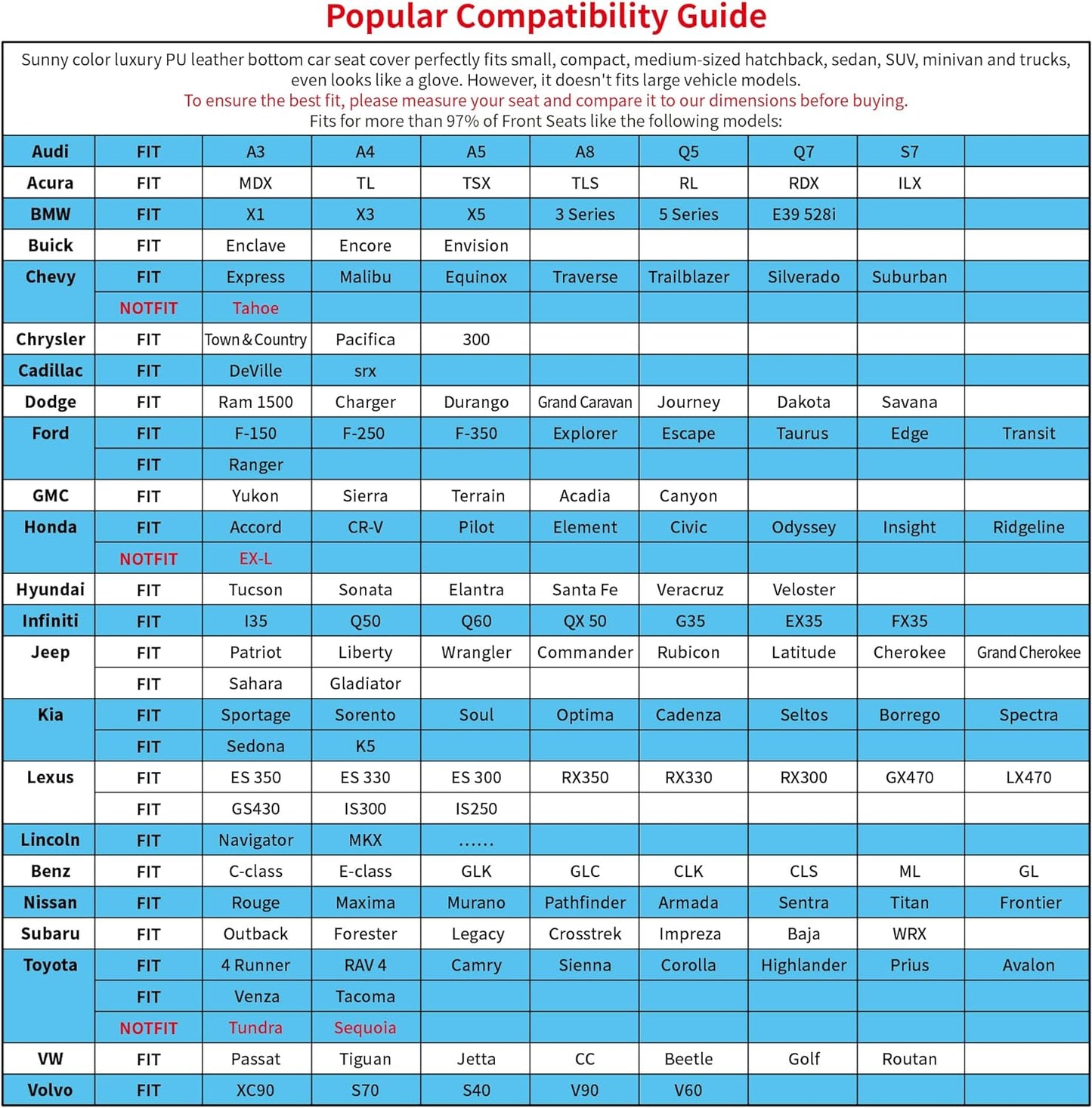 2pc Edge Wrapping Comfortable Car Front Seat Covers, Seat Protectors, Anti-Slip Bottom Seat Cushion Covers for Auto with PU Leather(Black)