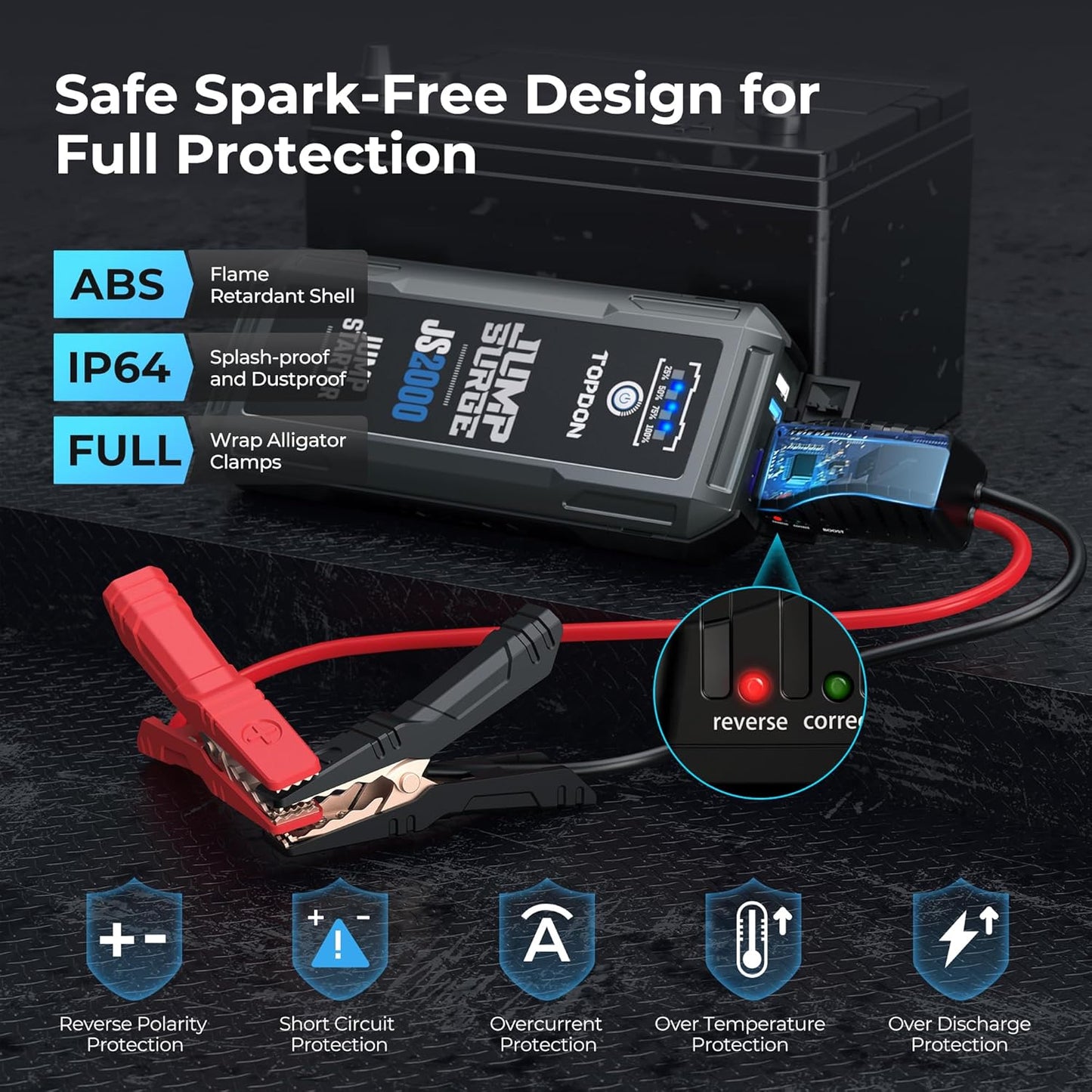 Car Battery Jump Starter, TOPDON 2000A Peak Jump Starter for Up to 8L Gas/6L Diesel Engines, 12V Portable Battery Booster Jump Starter Pack with Jumper Cables and EVA Protection Case