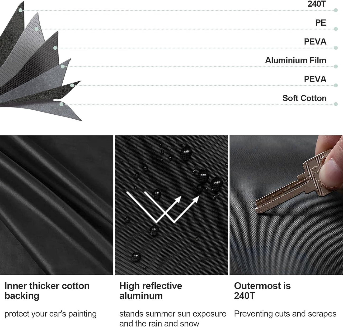 Car Cover Custom Fit for Honda Accord Sedan/Coupe (2001-2023)，All Weather 210T Windproof Car Covers with Windproof Strap and Driver Door Zipper/Sun Snow Rain Dust Protection