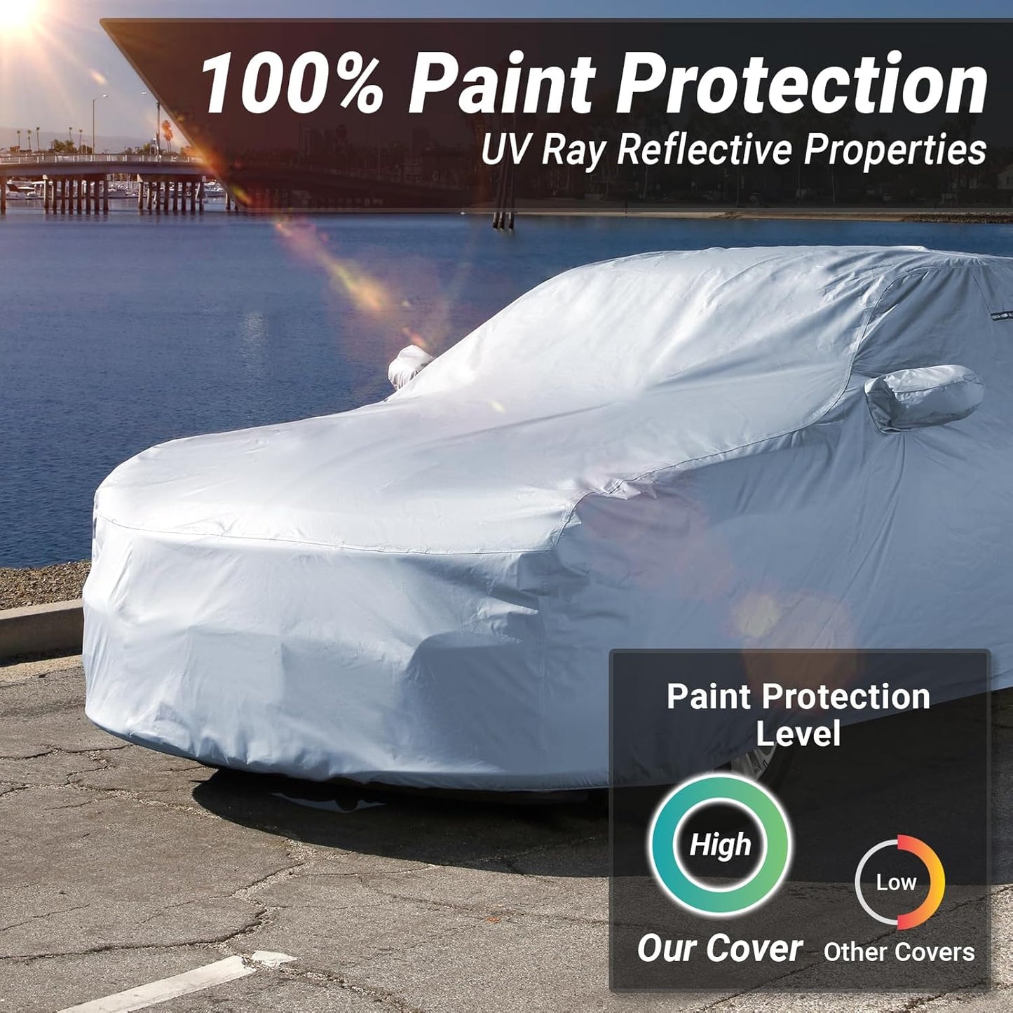 iCarCover Premium Car Cover for 1997-2025 Chevy Malibu 2-Door, 4-Door Heavy Duty Waterproof All-Weather Automobiles Custom Fit Indoor Outdoor UV Snow Protection Covers with Straps and Bag