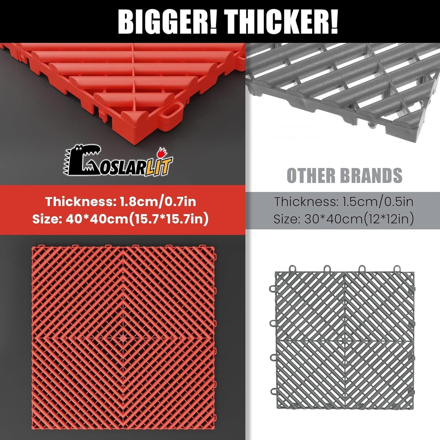 25PCS|15.7"x15.7" Garage Flooring Tiles, Non-Slip Interlocking Plastic Garage Floor Mat, Garage Organization & Garage Storage, Vented Pattern (Grey)