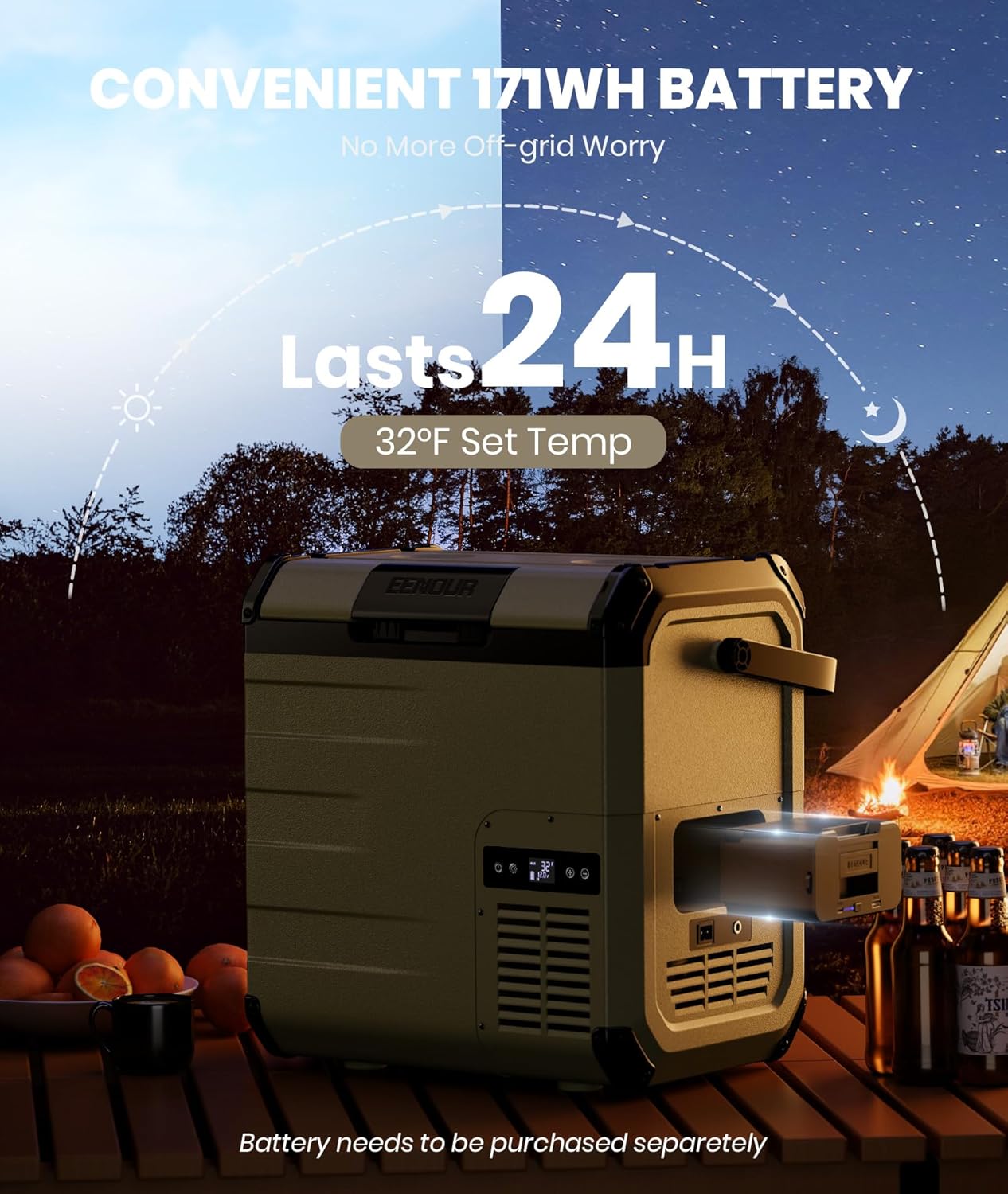 EENOUR D18 12 Volt Car Refrigerator, Portable Freezer 19Qt/18L Battery & Solar Powered Cooler 25W, -4~50℉, 12/24V DC, 110~240V AC, Electric Cooler Ideal for Road Trips, Camping (Battery Not Included)