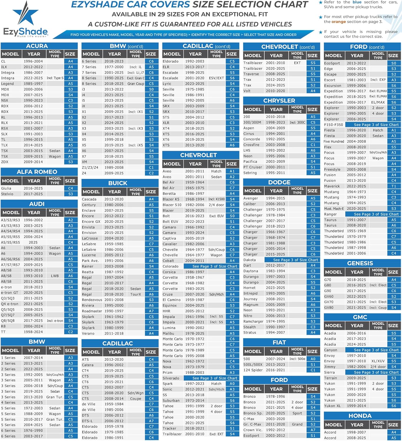 EzyShade 10-Layer Car Cover Waterproof All Weather. See Vehicle Size-Chart for Accurate Fit. Outdoor Full Exterior Covers for Automobiles Sedan Hatch SUV Rain Sun Protection. Size A1 (See SizeChart)