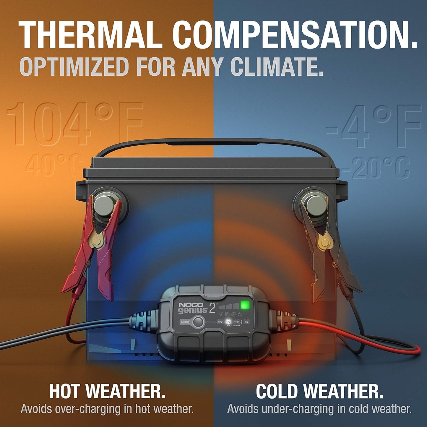 NOCO GENIUS2: 2A 6V/12V Smart Battery Charger – Automatic Maintainer, Trickle Charger & Desulfator with Overcharge Protection & Temperature Compensation – For Lead-Acid & Lithium Batteries