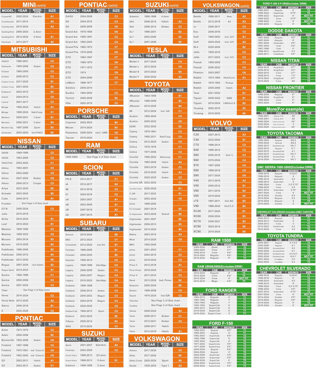 Hatchback Car Cover Waterproof All Weather for Automobiles Compatible with Volkswagen, Toyota, KIA Fit UV Protection Sun All Weather Outdoor Fit Compact Cars for Hatchback 171 ’’