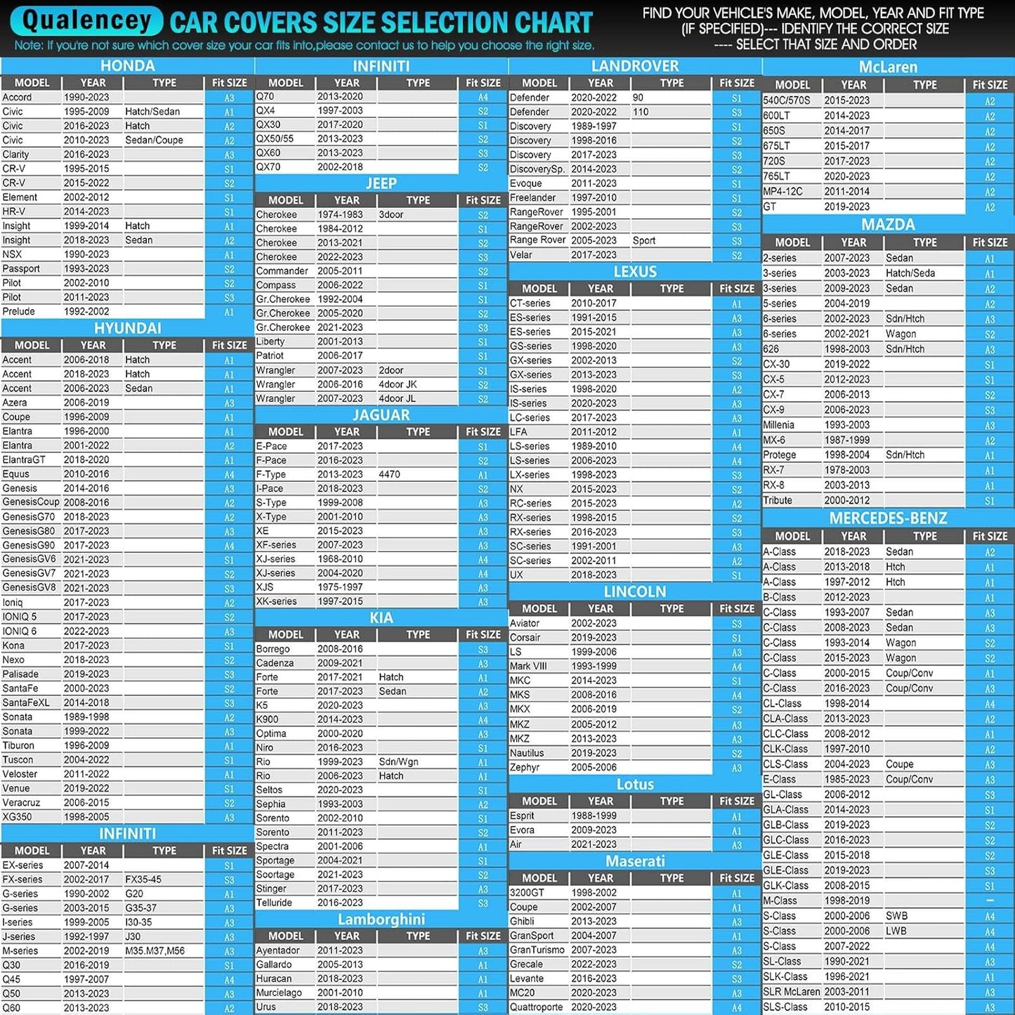 SUV Car Cover Waterproof All Weather for Automobiles, Size S3 Universal Fit for Toyota Highlander, Honda Pilot, Nissan Pathfinder, BMW X5/X6, Ford Explorer/Flex, Infiniti FX35 etc. (191-200 inch) v