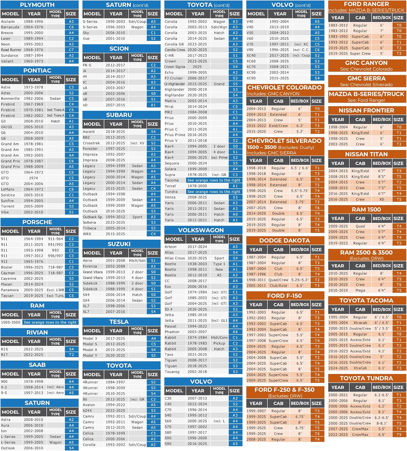 EzyShade 10-Layer Car Cover Waterproof All Weather. See Vehicle Size-Chart for Accurate Fit. Outdoor Full Exterior Covers for Automobiles Sedan Hatch. Rain Sun Snow. Black, Size A7 (See SizeChart)