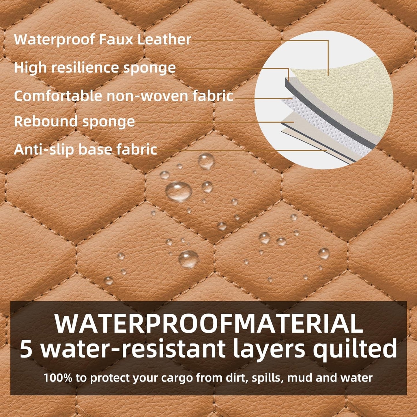 Elantrip Car Seat Cover Full Set Leather Car Seat Protector Universal fit for Most Cars SUVs and Trucks Water Proof Front and Rear Seat Protector Whiskey Color