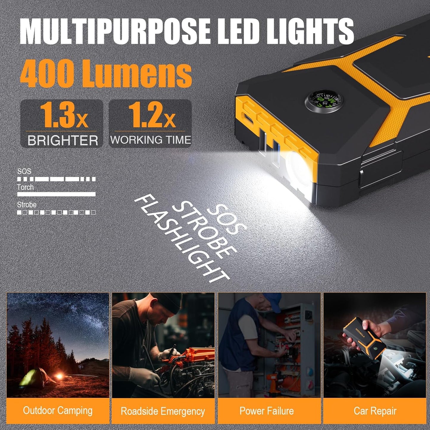 VTOMAN V6 Pro Jump Starter, 2000A Car Battery Jumper Starter Portable for 7L Gas/5L Diesel Engines, Jump Box,12V Auto Jump Start Battery Pack, Lithium Booster Pack, Portable Charger and Jumper Cables