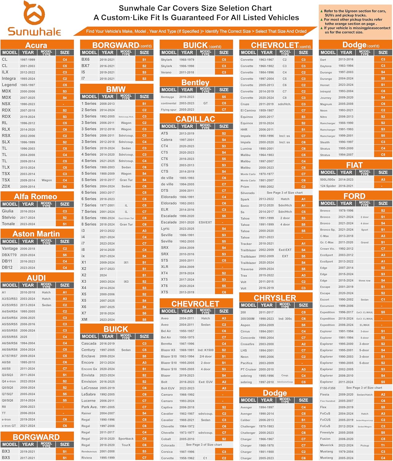 Car Cover Waterproof All Weather for SUV Automobiles UV Protection Snowproof Rain Sun with Door Zipper Full Exterior Outdoor Full Car Cover Universal Fit Up to 187"